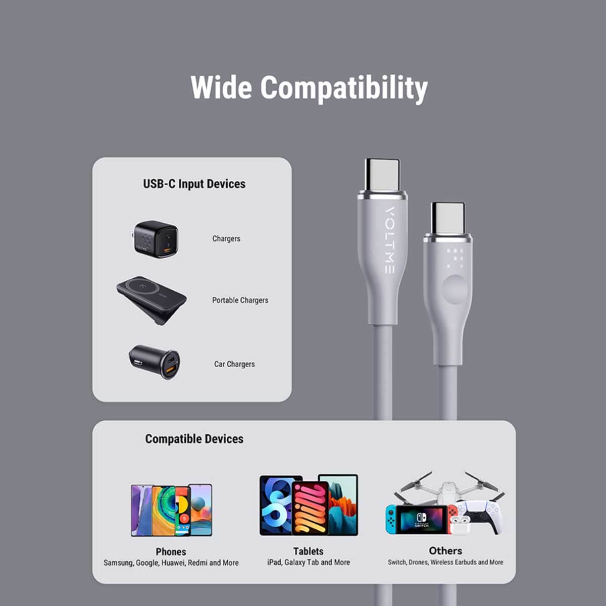 Voltme Moss Series 60W USB-C to USB-C Cable