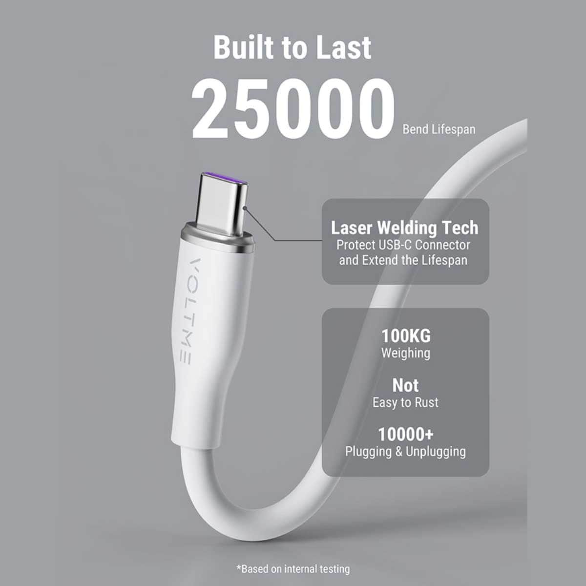 فولتمي كابل موس سيريز USB-C إلى USB-C بقدرة 100W
