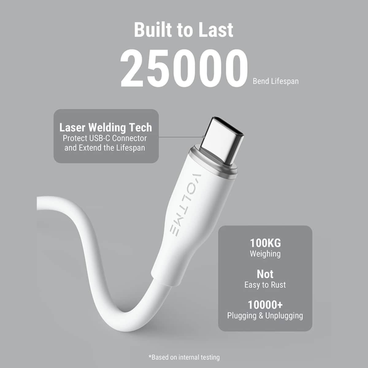 فولتمي كابل موس سيريز USB-C إلى USB-C بقدرة 60W