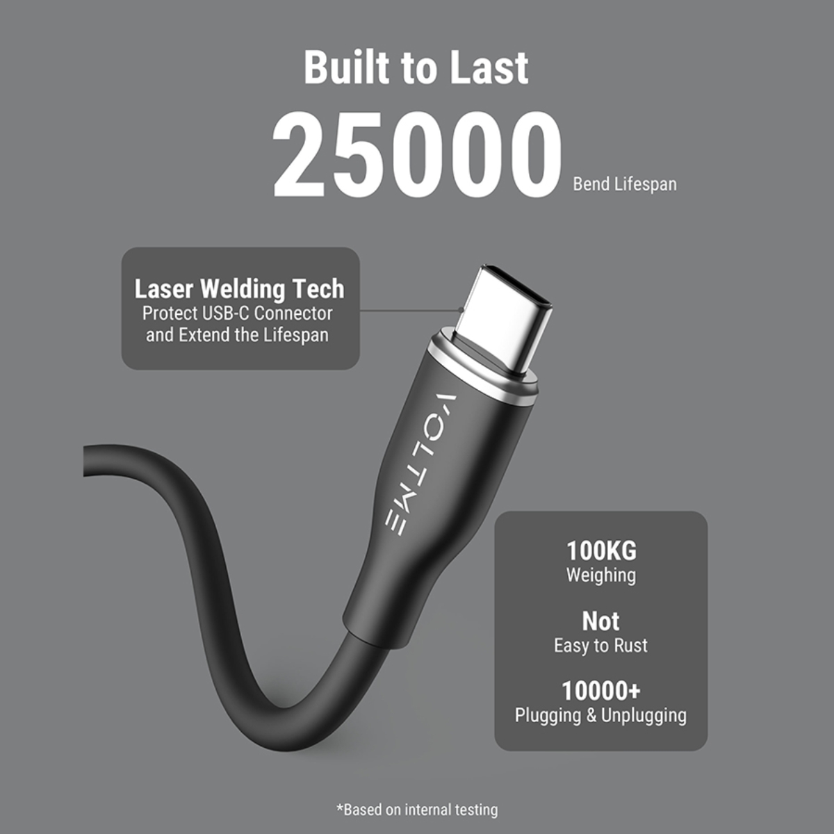 Voltme Moss Series 60W USB-C to USB-C Cable