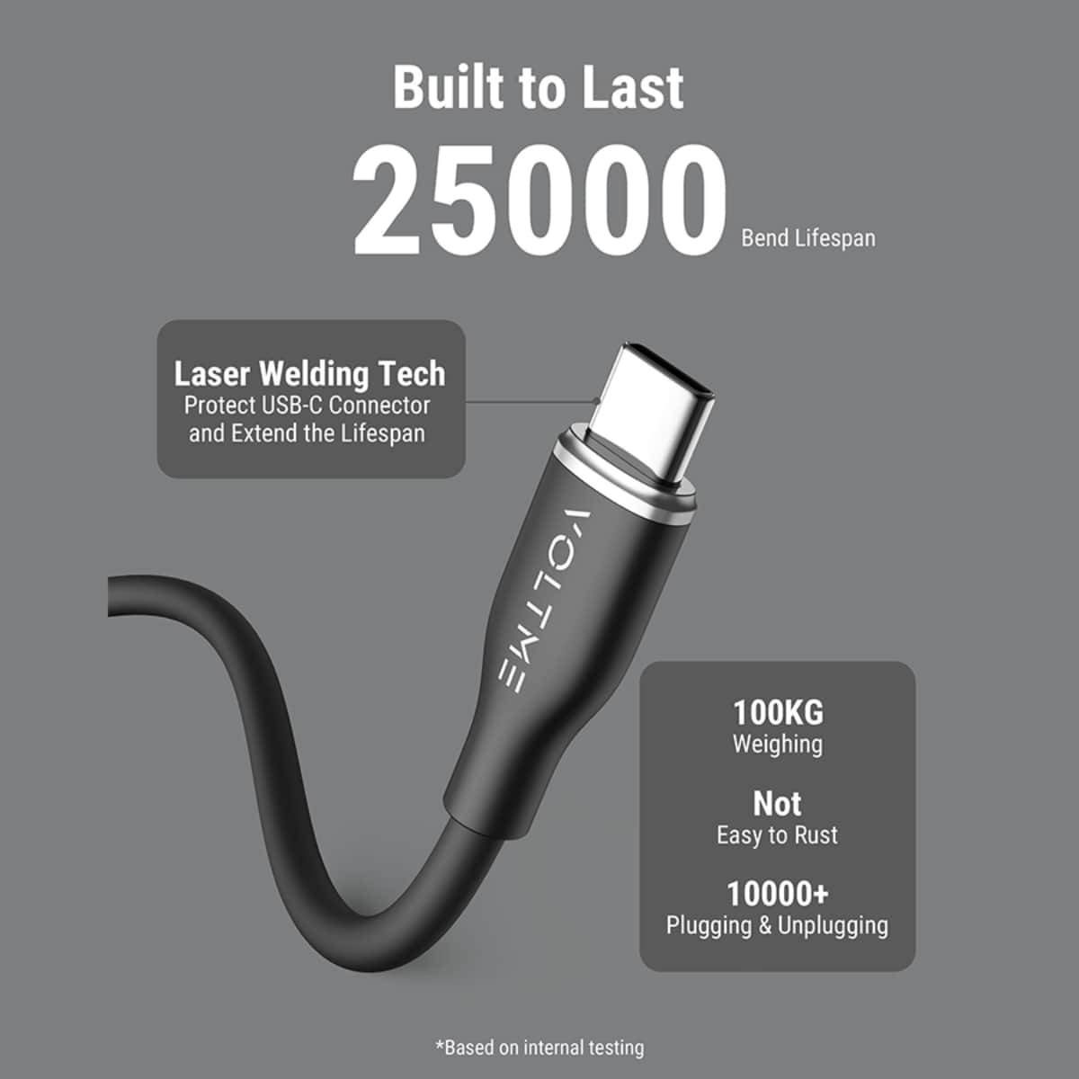 Voltme Moss Series 60W USB-C to USB-C Cable