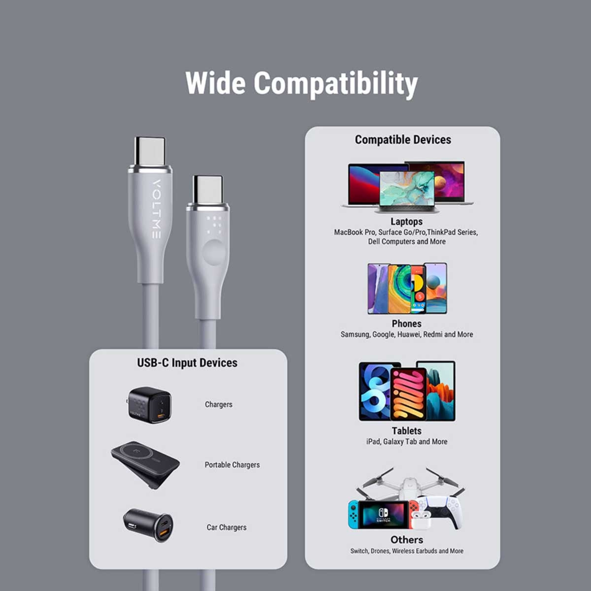 Voltme Moss Series 100W USB-C to USB-C Cable