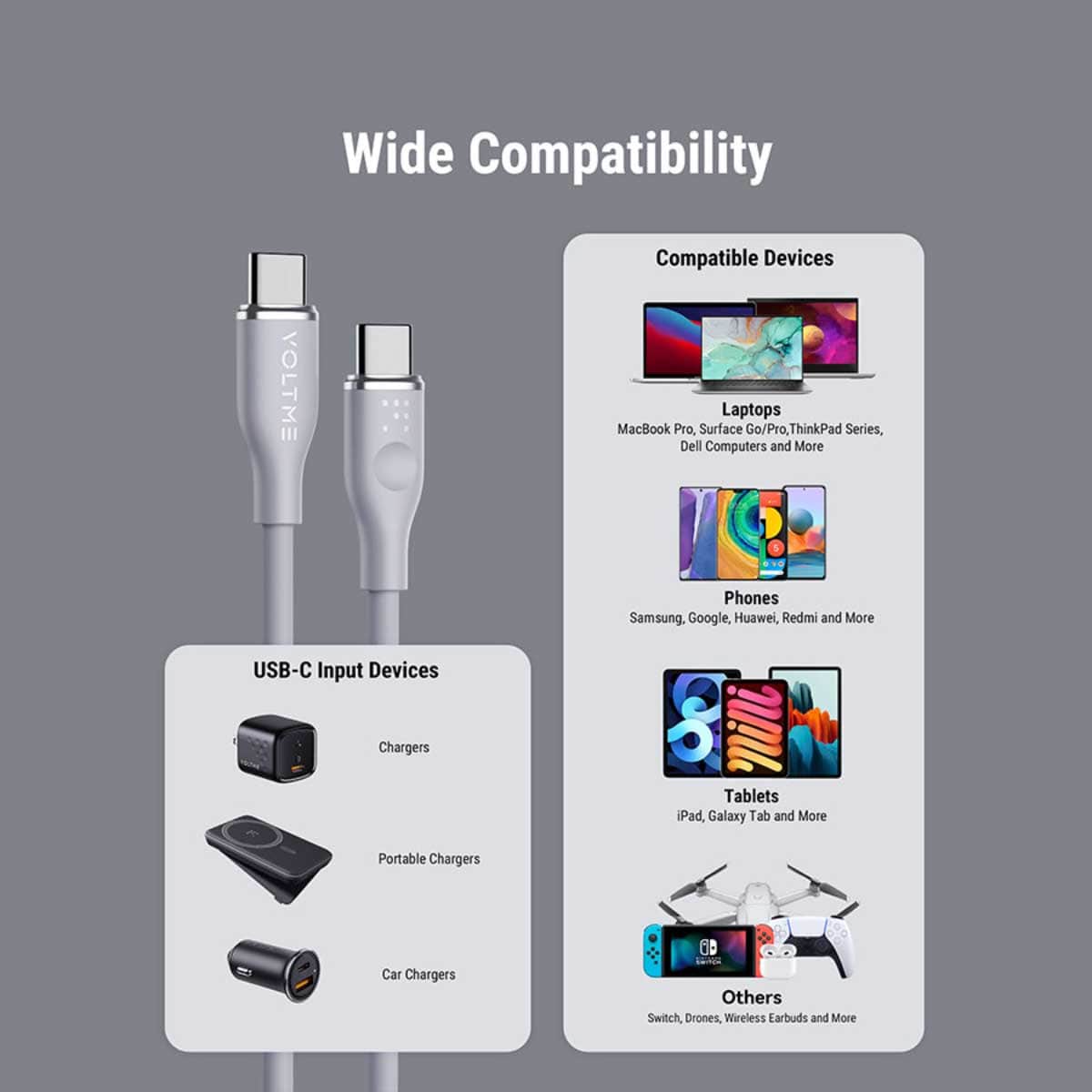 Voltme Moss Series 100W USB-C to USB-C Cable