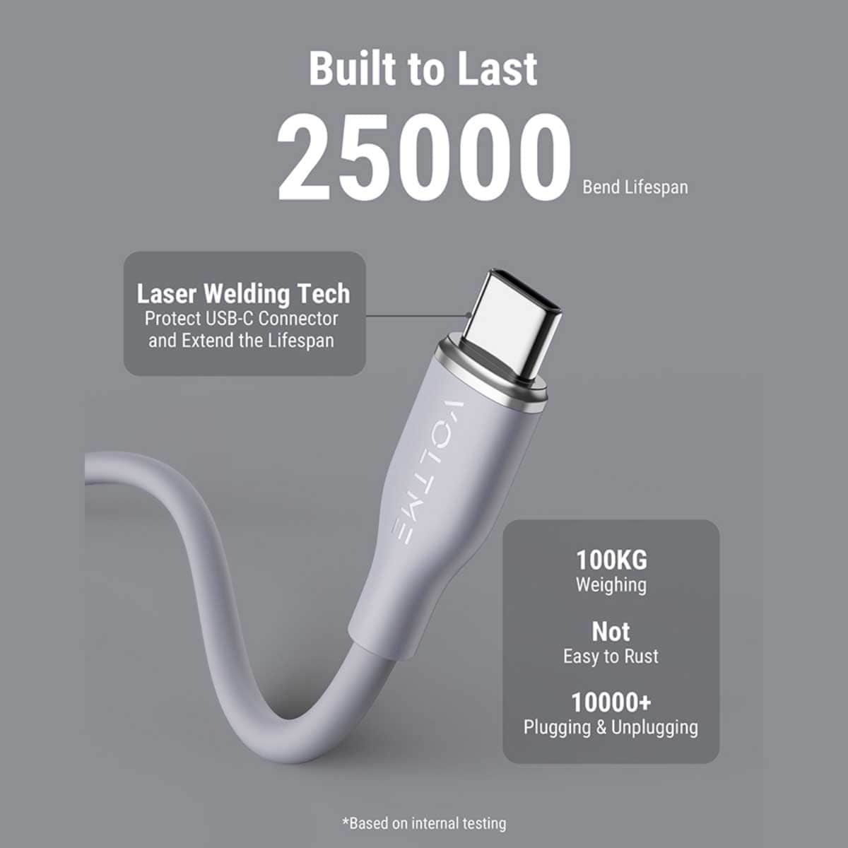 Voltme Moss Series 60W USB-C to USB-C Cable