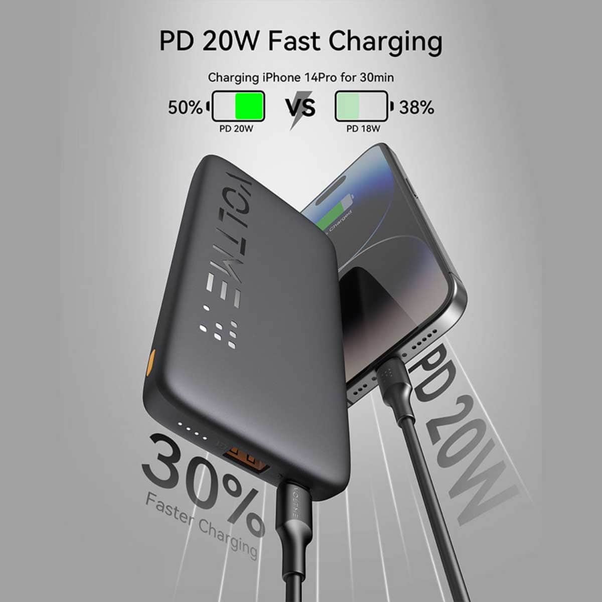 فولتمي باور بانك هايبر كور بسعة 10000mAh وقدرة 22.5W