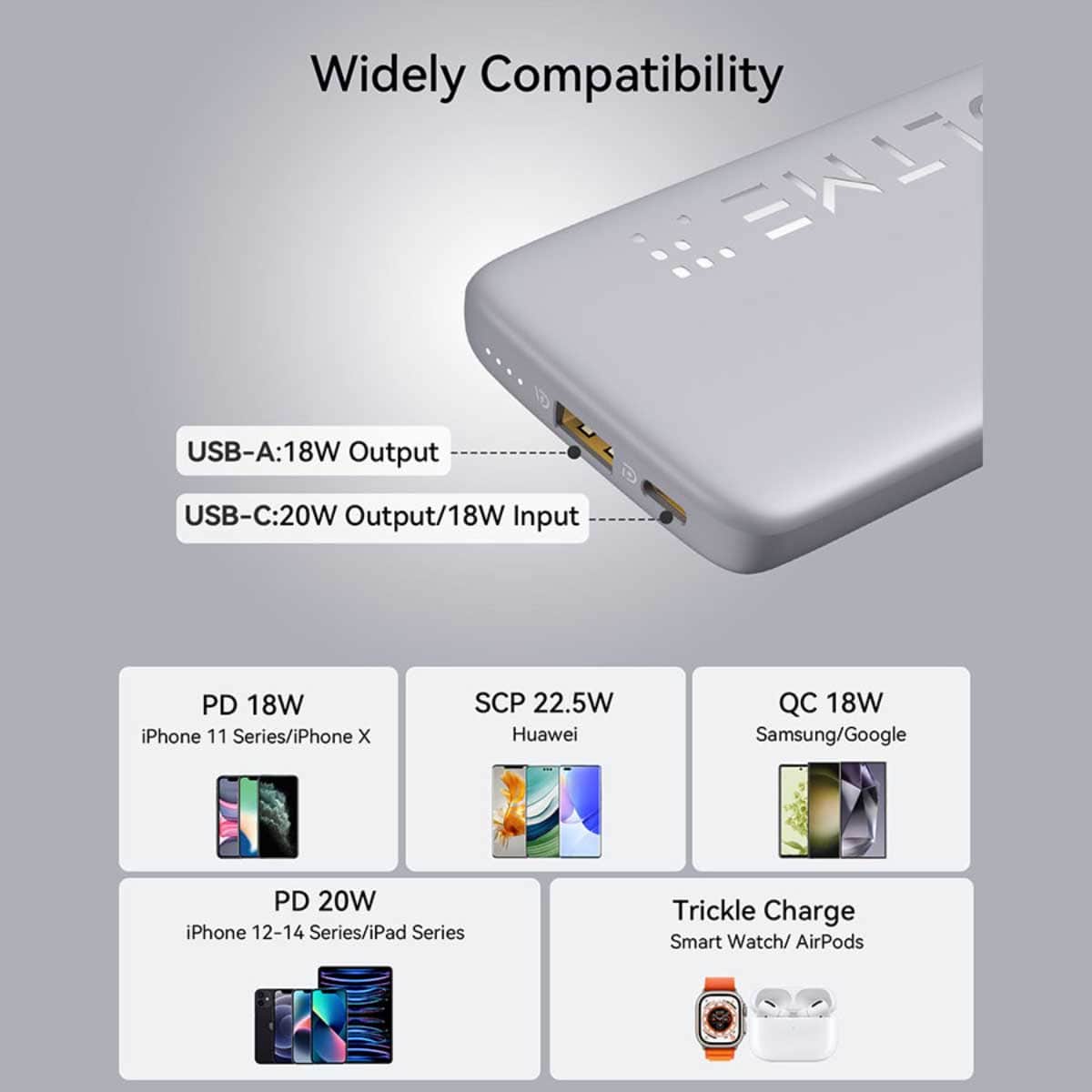 فولتمي باور بانك هايبر كور بسعة 10000mAh وقدرة 22.5W