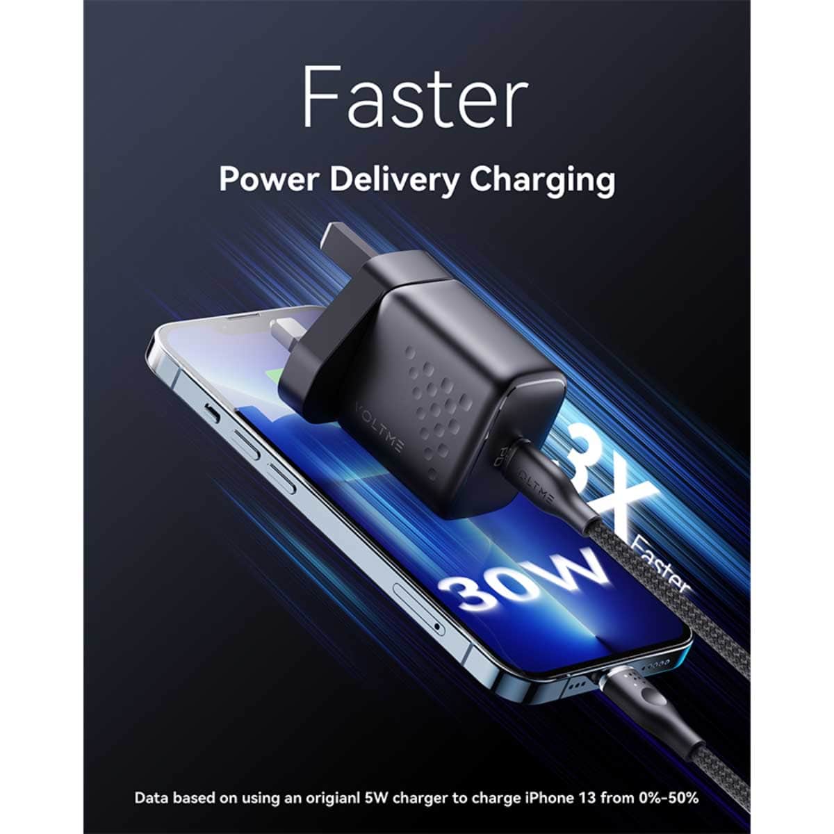 Voltme Revo Lite 30W Wall Charger with USB-C Cable