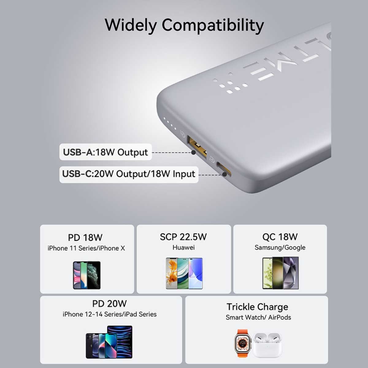 فولتمي باور بانك هايبر كور بسعة 10000mAh وقدرة 22.5W