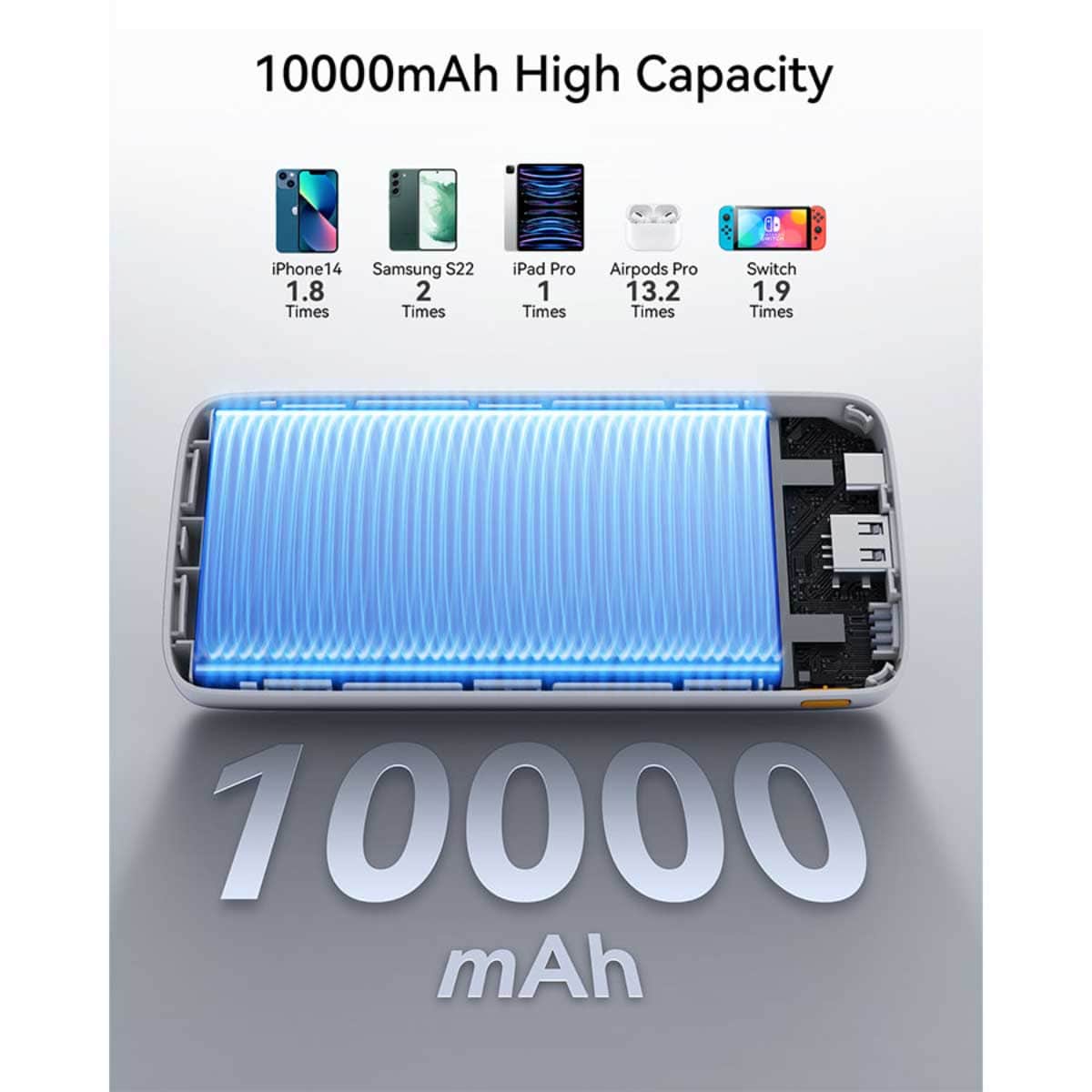 فولتمي باور بانك هايبر كور بسعة 10000mAh وقدرة 22.5W