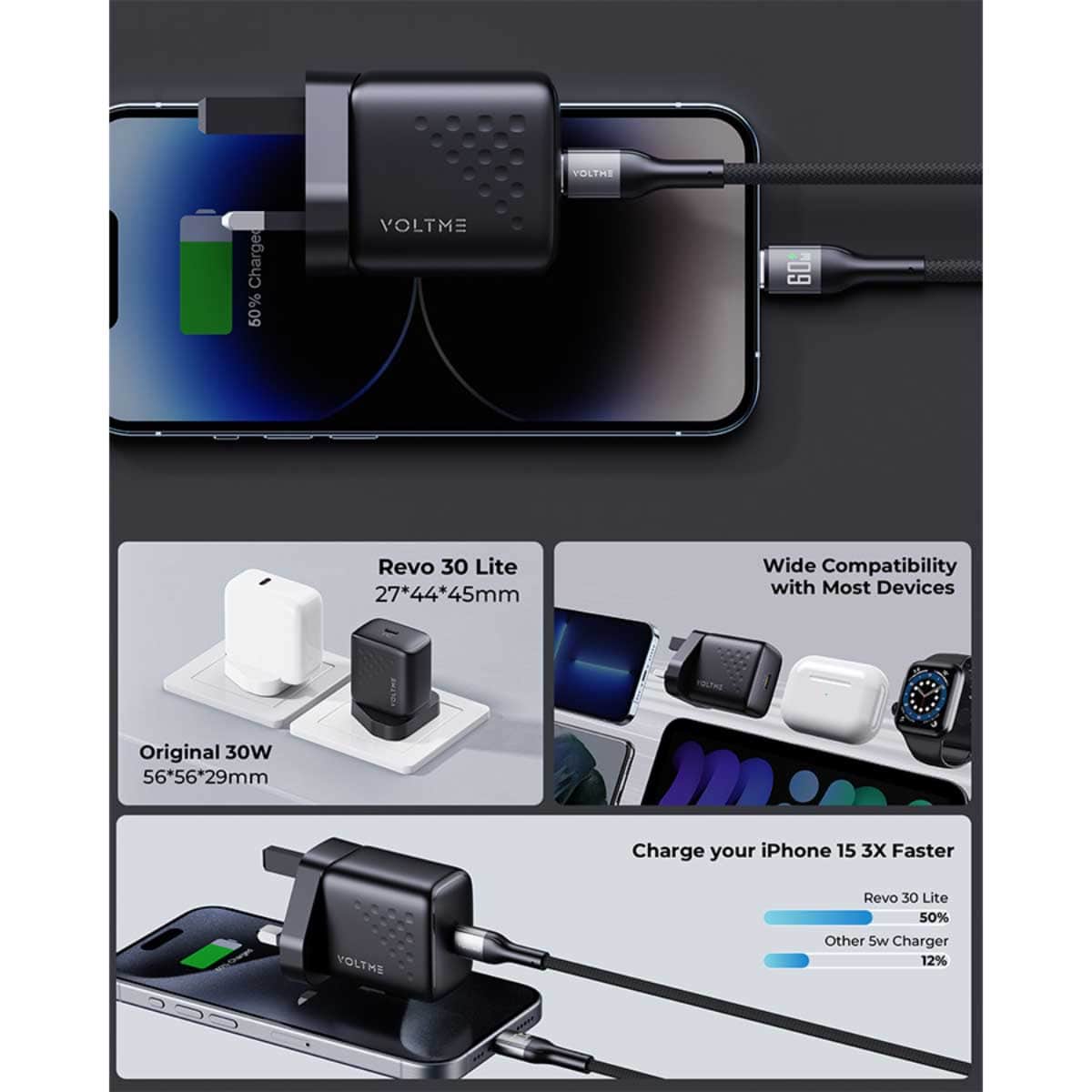 Voltme Deep Blue Hypercore 10000mAh Power Bank, Wall Charger & Cable Kit