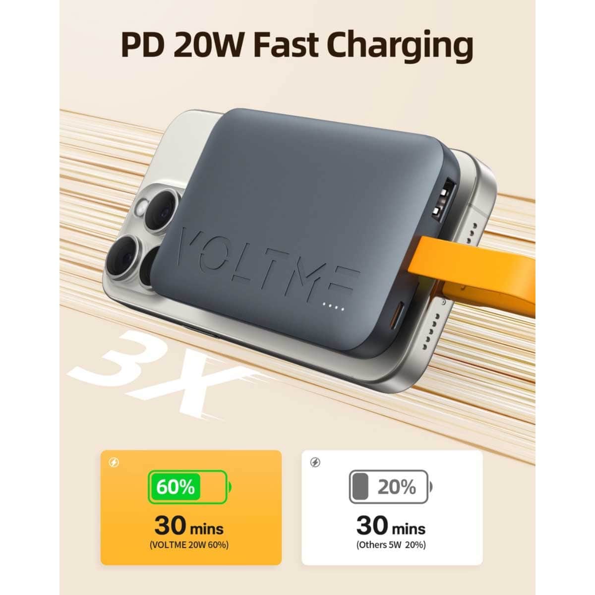 فولتمي باور بانك هايبر كور سلينج أزرق داكن بسعة 10000mAh وقدرة 22.5W