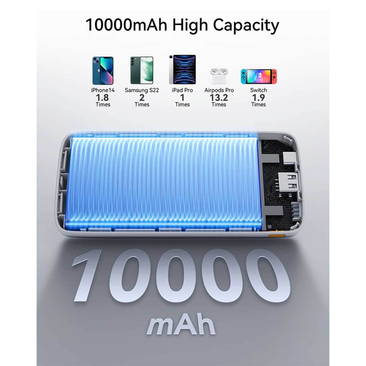 فولتمي باور بانك هايبر كور بسعة 10000mAh وقدرة 22.5W