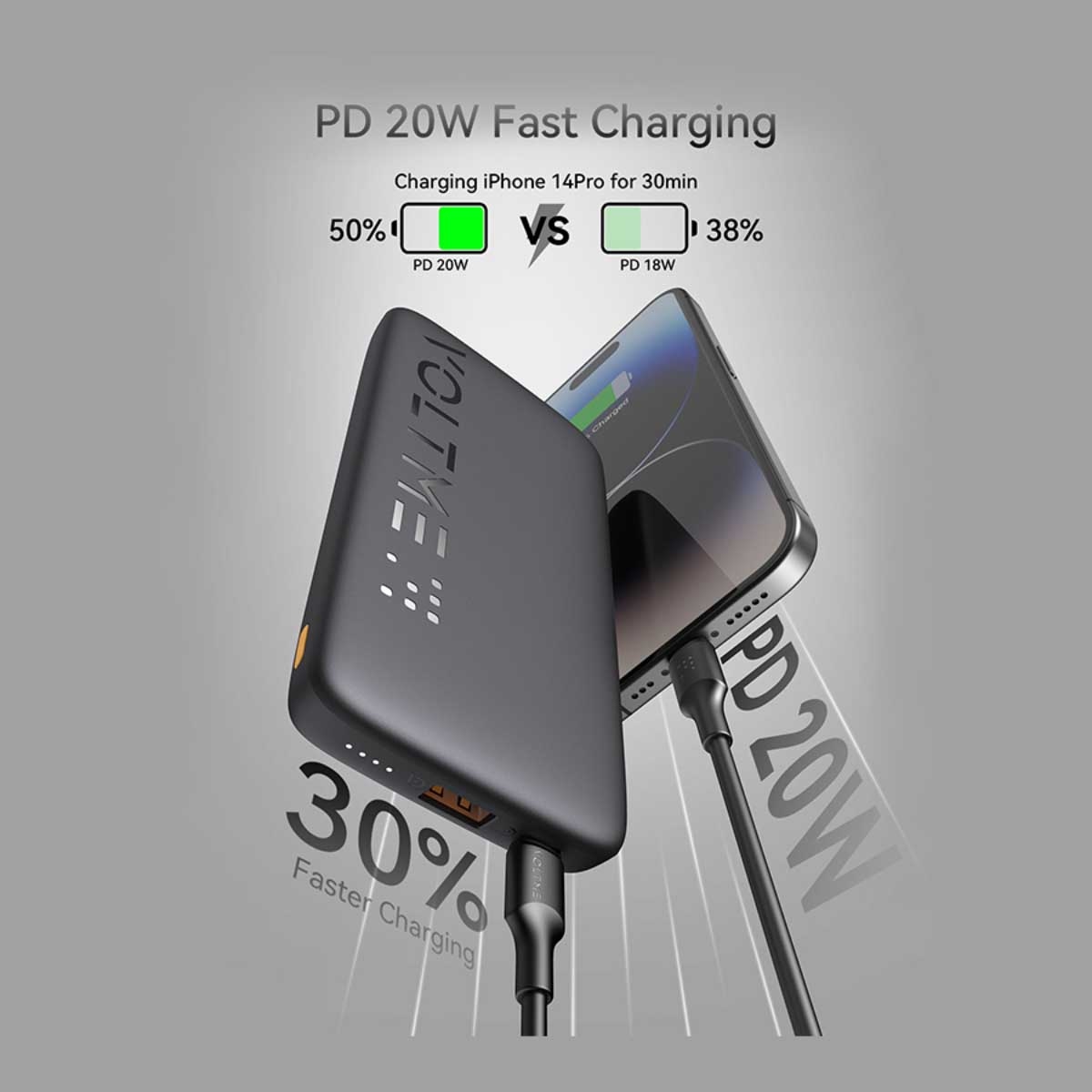 فولتمي باور بانك هايبر كور بسعة 10000mAh وقدرة 22.5W