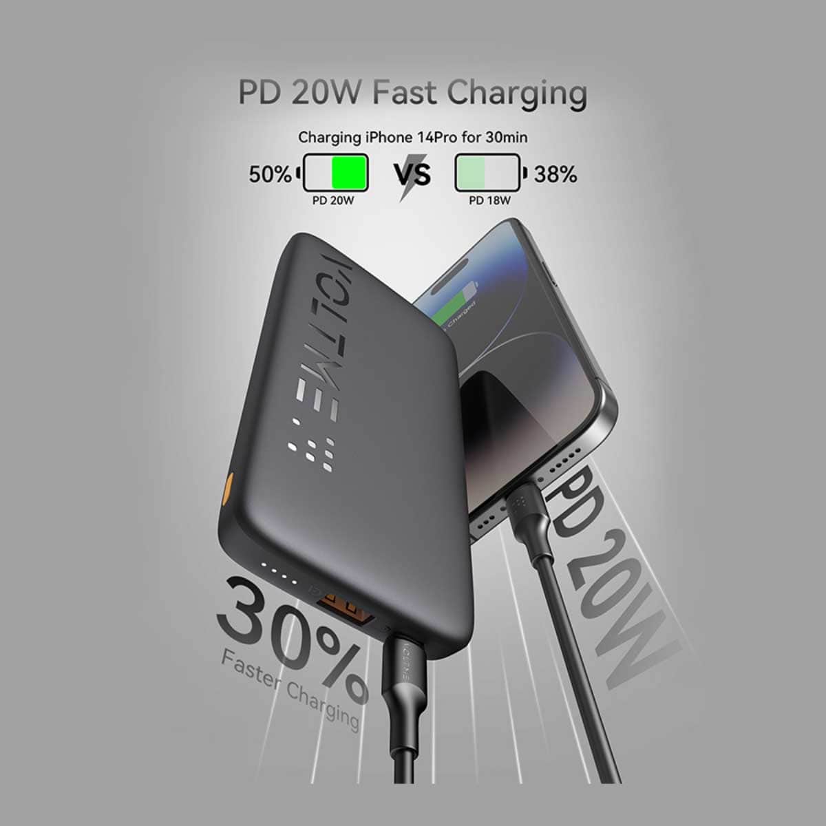 فولتمي باور بانك هايبر كور بسعة 10000mAh وقدرة 22.5W