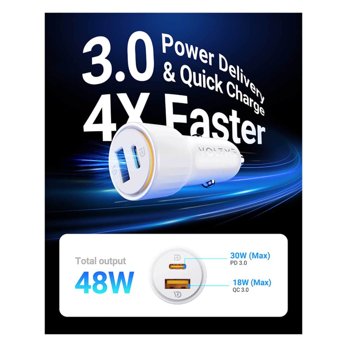Voltme Cazo 48W Dual Port Car Charger