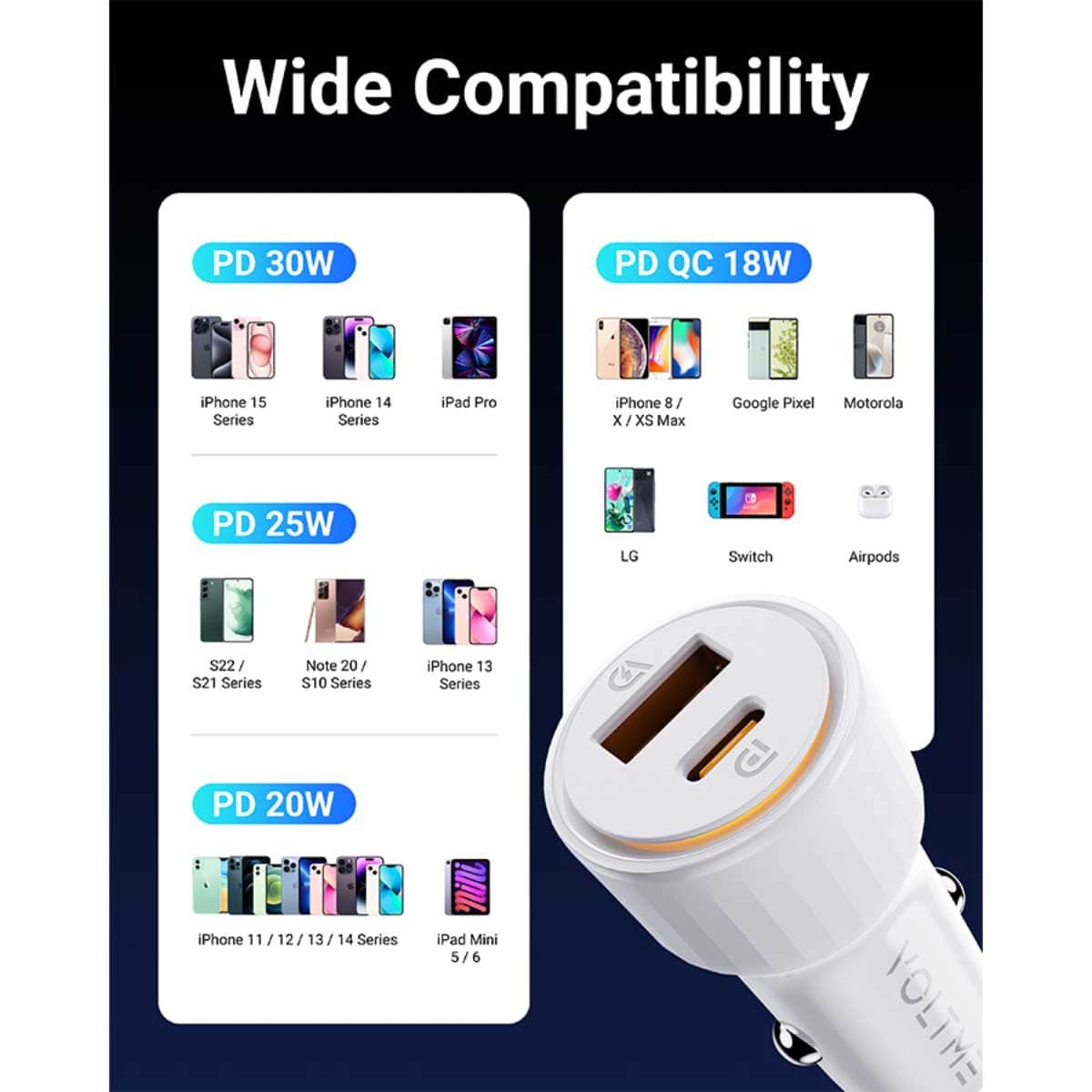 Voltme Cazo 48W Dual Port Car Charger