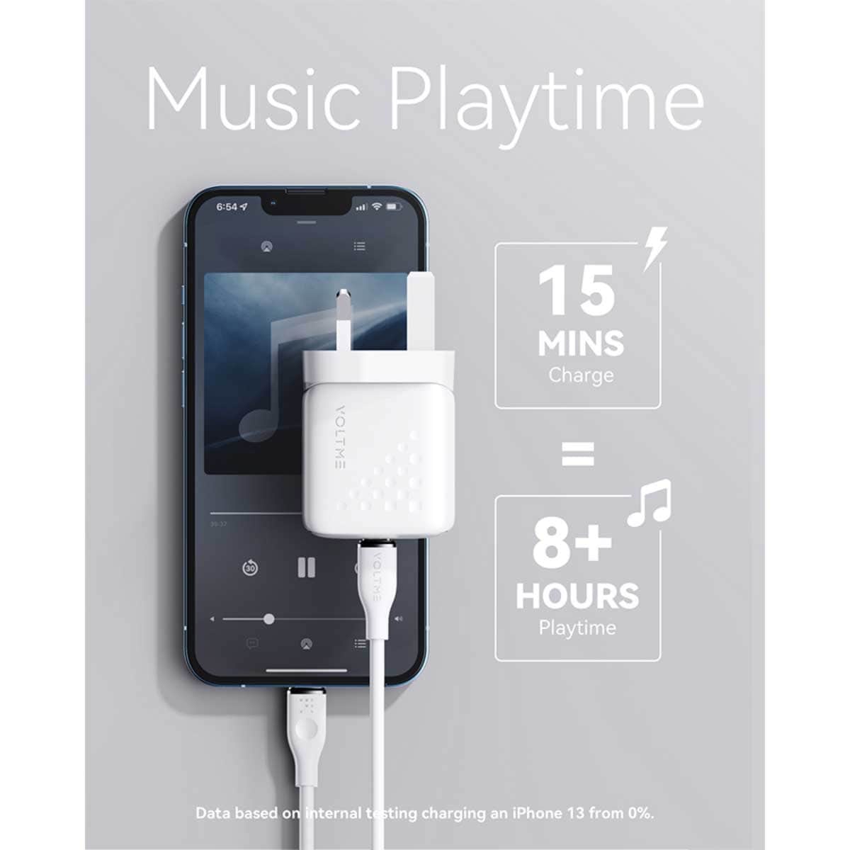 Voltme Revo Lite 30W Wall Charger with USB-C Cable