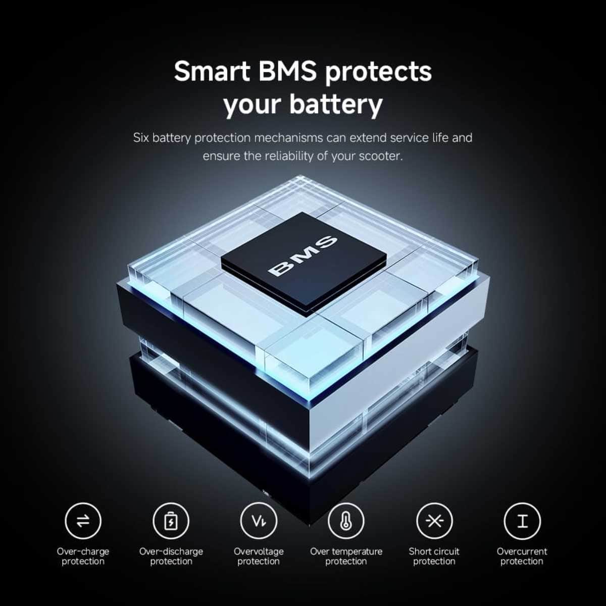 Xiaomi 4 Lite (2nd Gen) Electric Scooter
