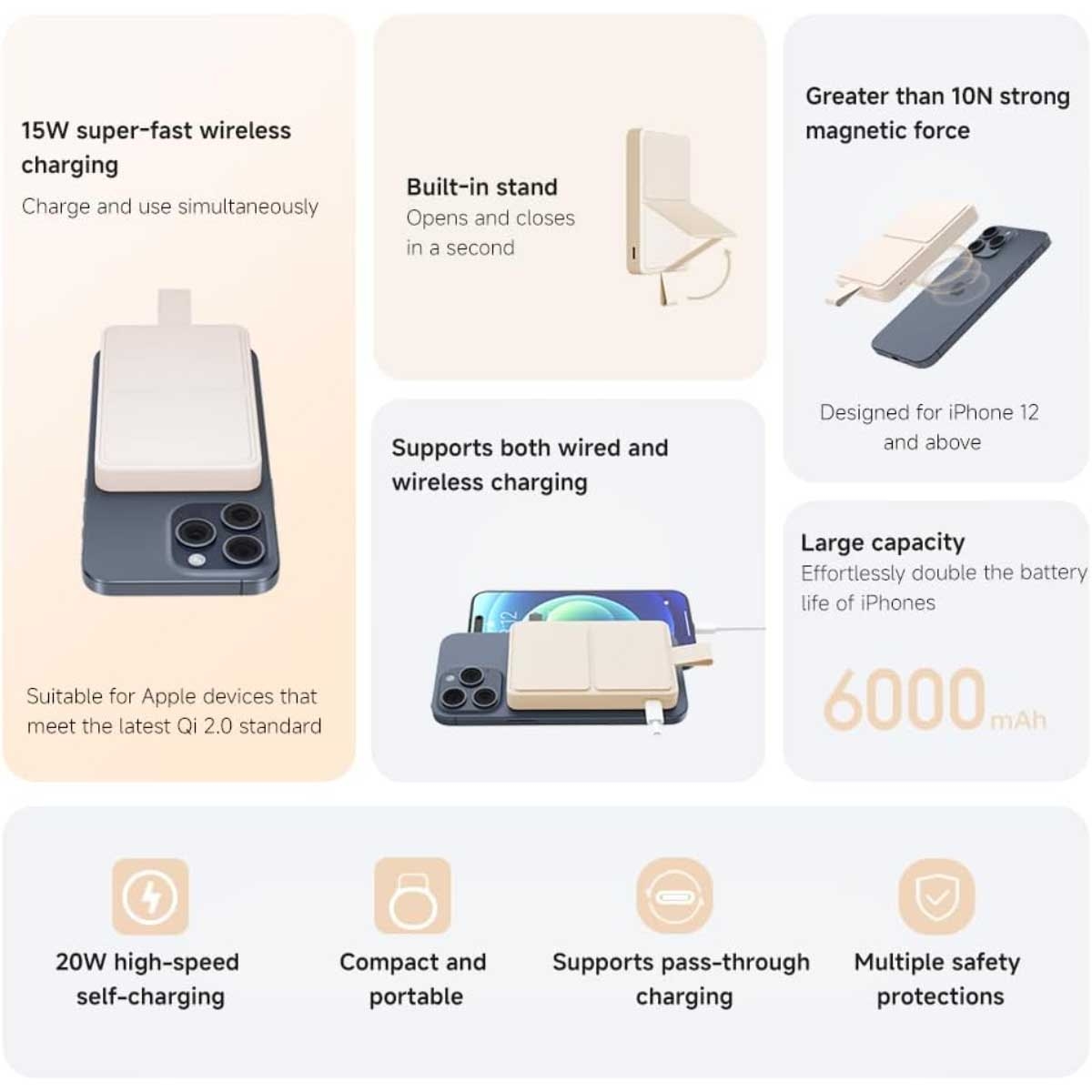 Xiaomi 6000mAh MagSafe Magnetic Power Bank