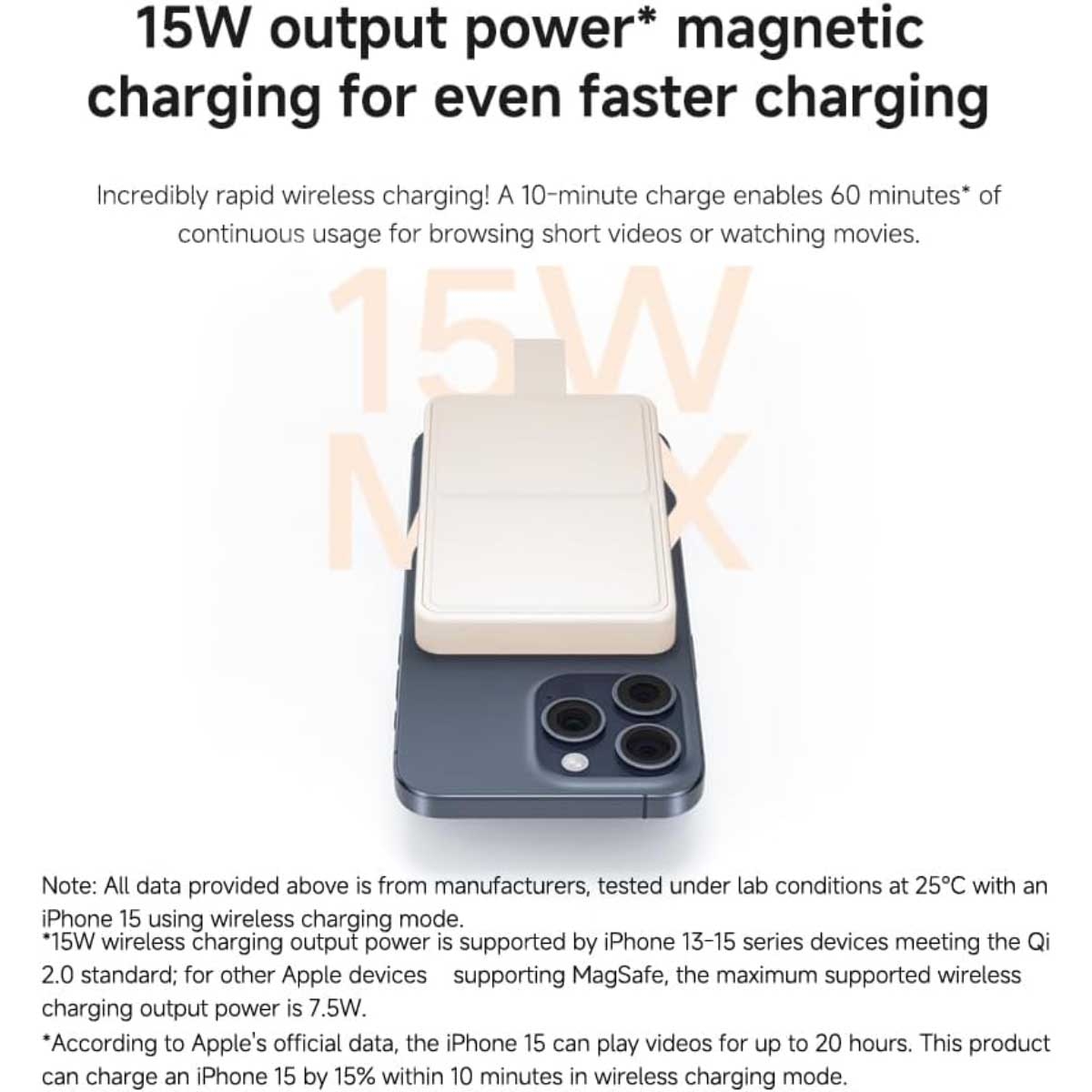 Xiaomi 6000mAh MagSafe Magnetic Power Bank