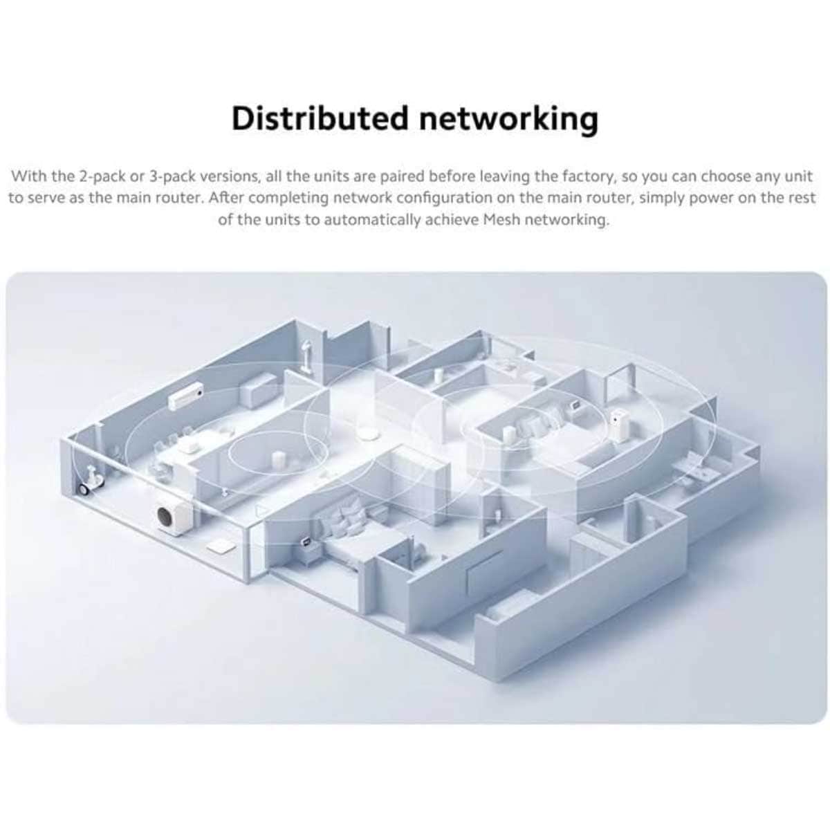 Xiaomi AC1200 Dual Band Mesh System