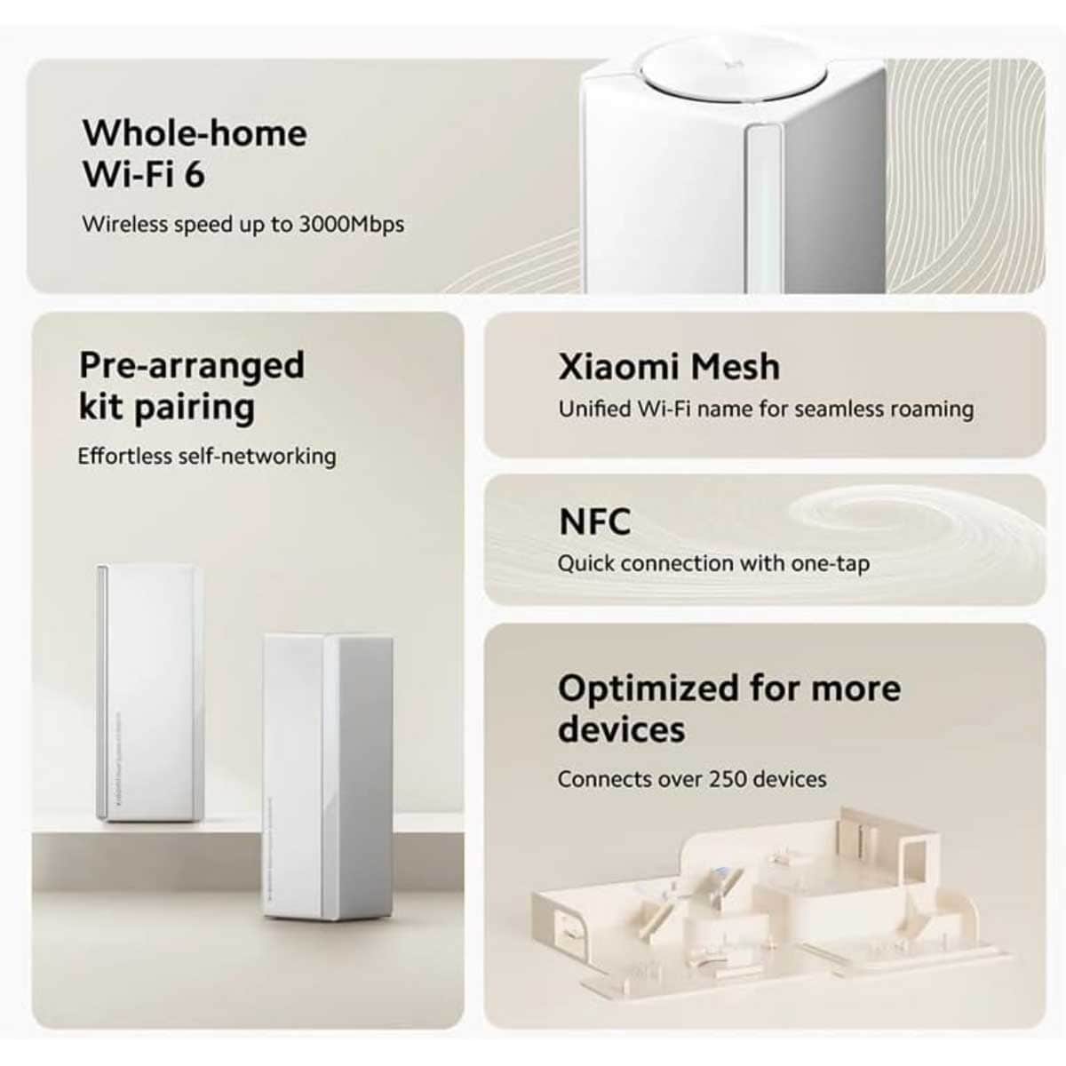 Xiaomi AX3000 NE Dual Mesh System