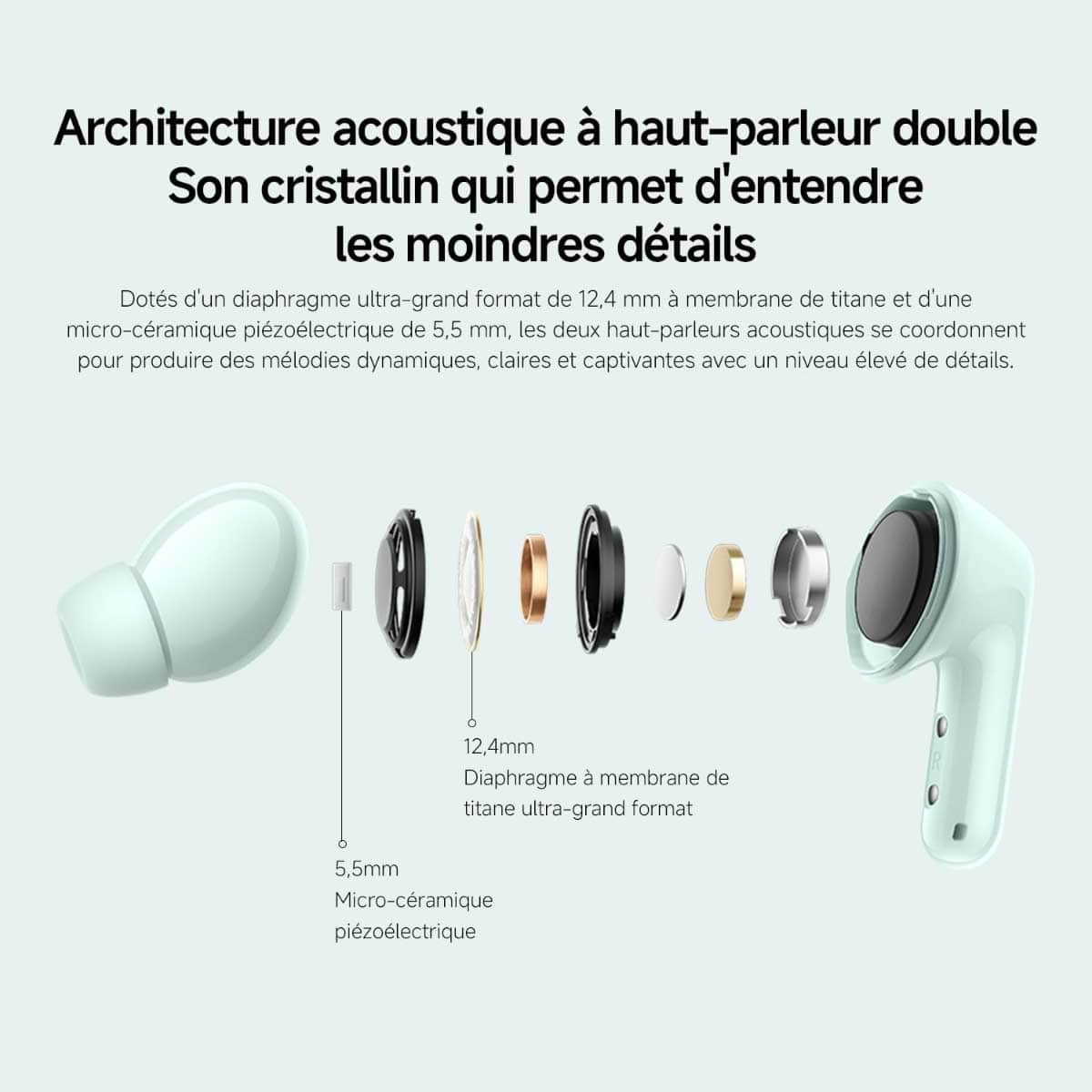Xiaomi Redmi Buds 6 True Wireless Earbuds