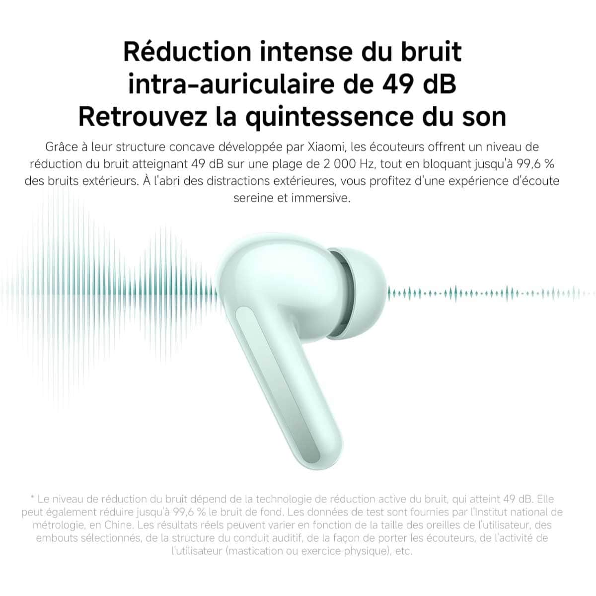 Xiaomi Redmi Buds 6 True Wireless Earbuds
