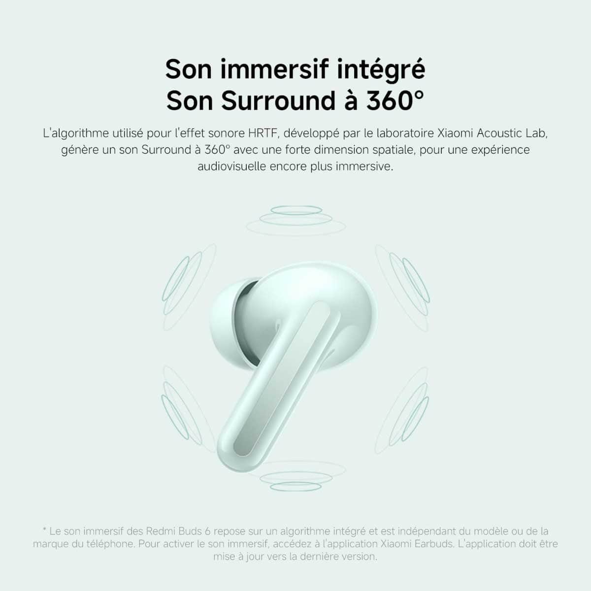 Xiaomi Redmi Buds 6 True Wireless Earbuds
