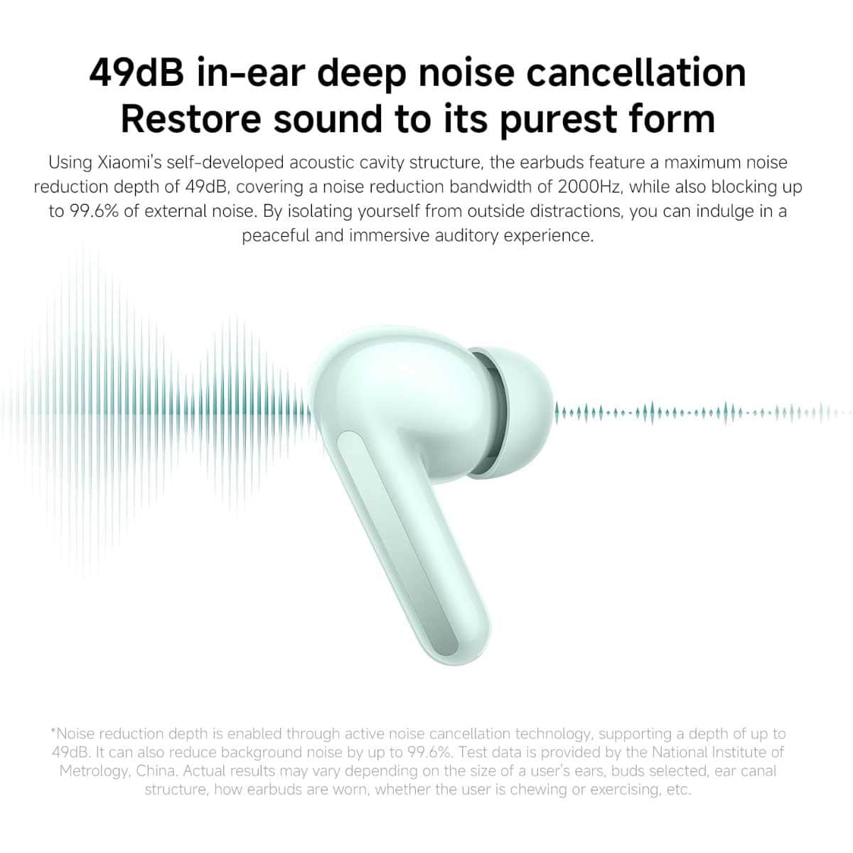 Xiaomi Redmi Buds 6 True Wireless Earbuds