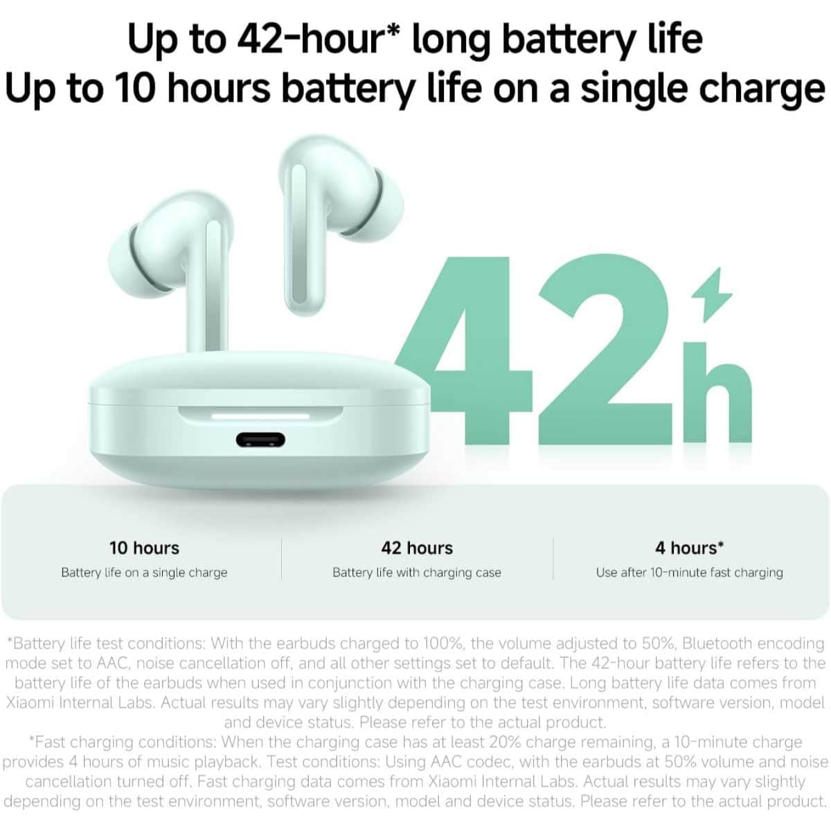 Xiaomi Redmi Buds 6 True Wireless Earbuds