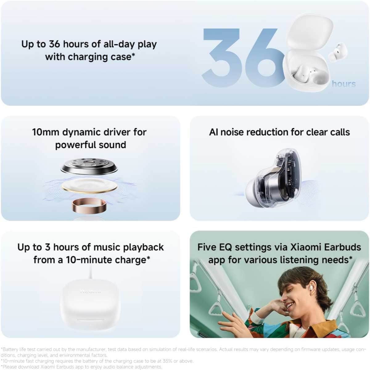 Xiaomi Redmi Buds 6 Play True Wireless Earbuds