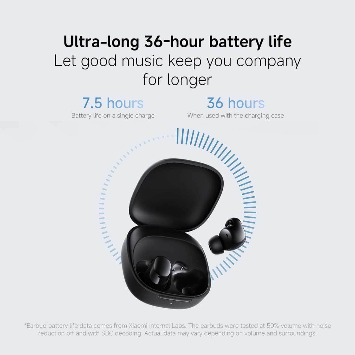 Xiaomi Redmi Buds 6 Play True Wireless Earbuds