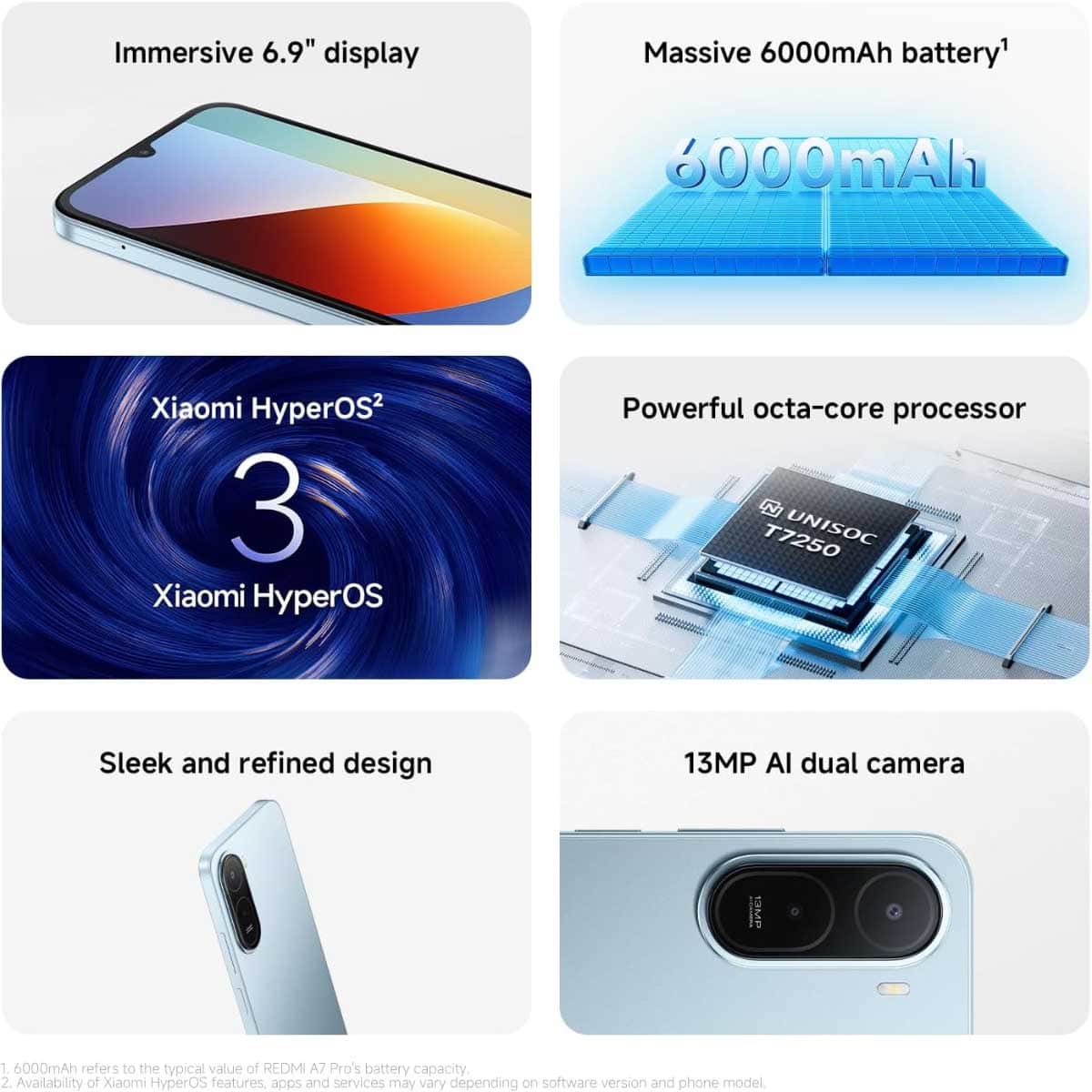 Xiaomi Redmi A7 Pro Android Smartphone