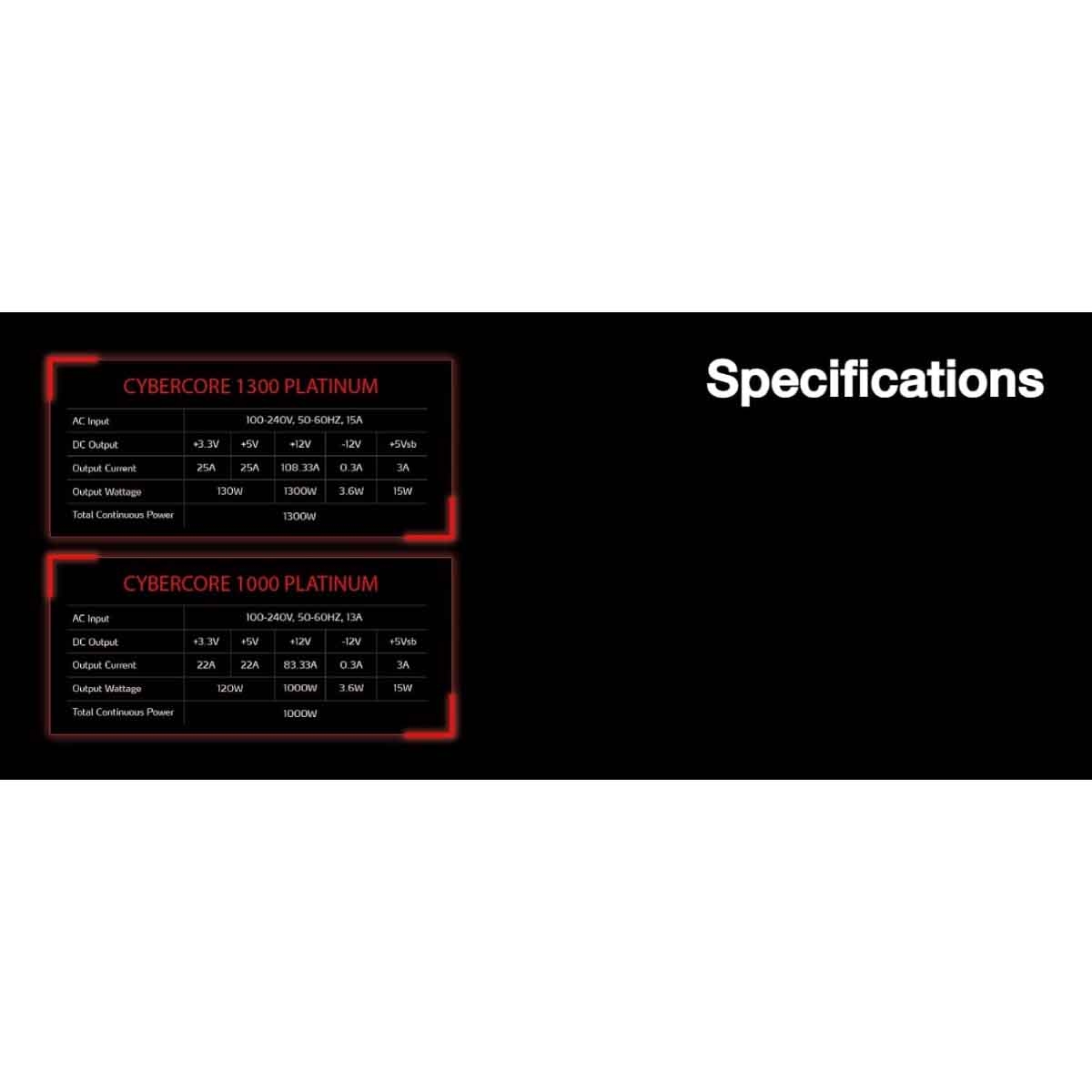 إكس بي جي مزود طاقة 1300W Cybercore بشهادة 80+ Platinum بمكثفات يابانية معياري بالكامل