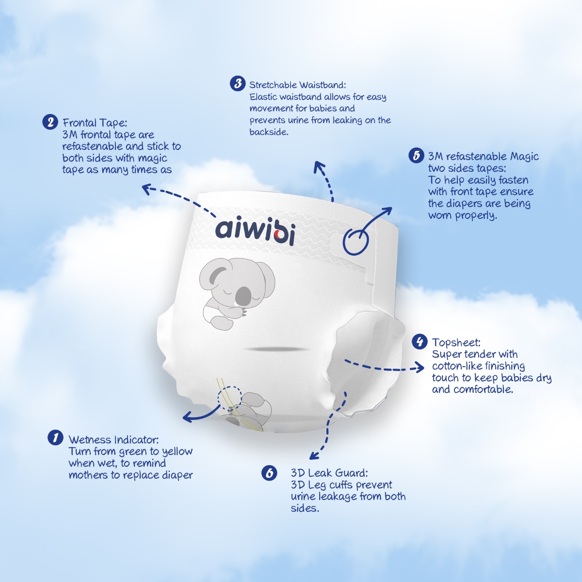 Aiwibi Premium Size 2 (4-8Kg) Ultra Thin Baby Diapers Toddler, 0-2 Years