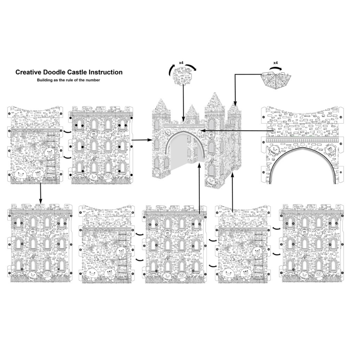 Eazy Kids DIY Doodle Erasable Painting Castle Arts Kit Unisex, 3-4 Years