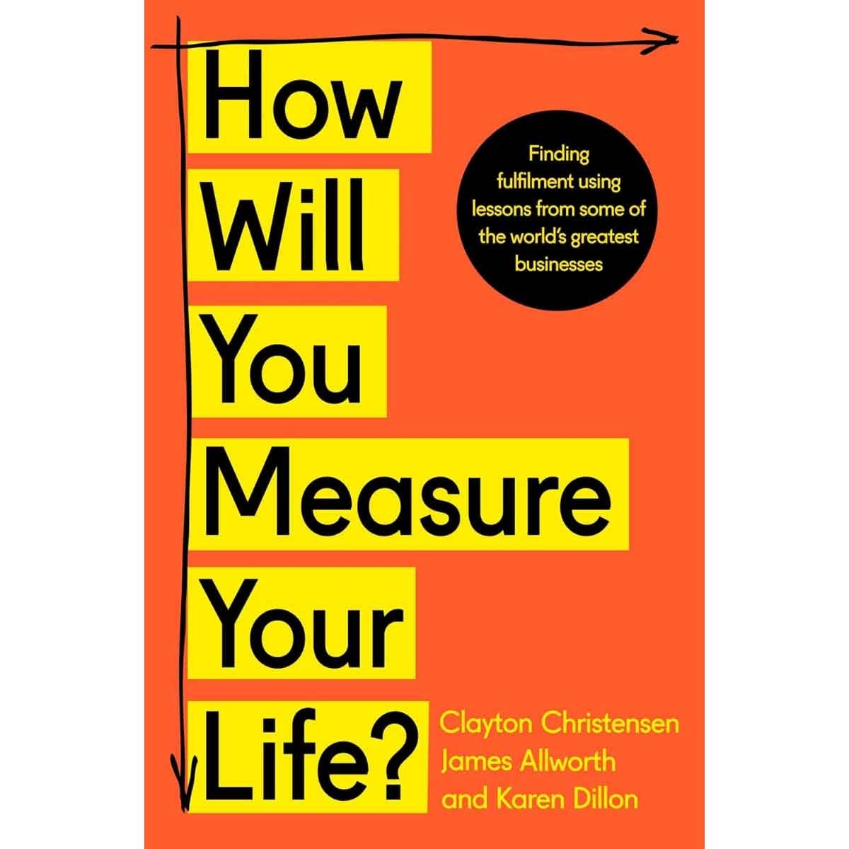 How Will You Measure Your Life? by Clayton Christensen - 2019