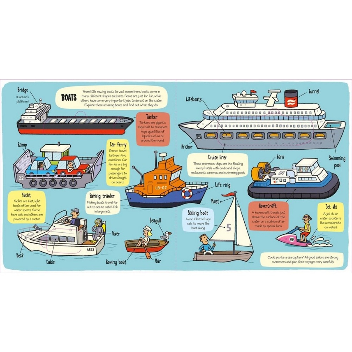 Little Explorers: On The Move: تأليف روث مارتن - 1 مارس 2015