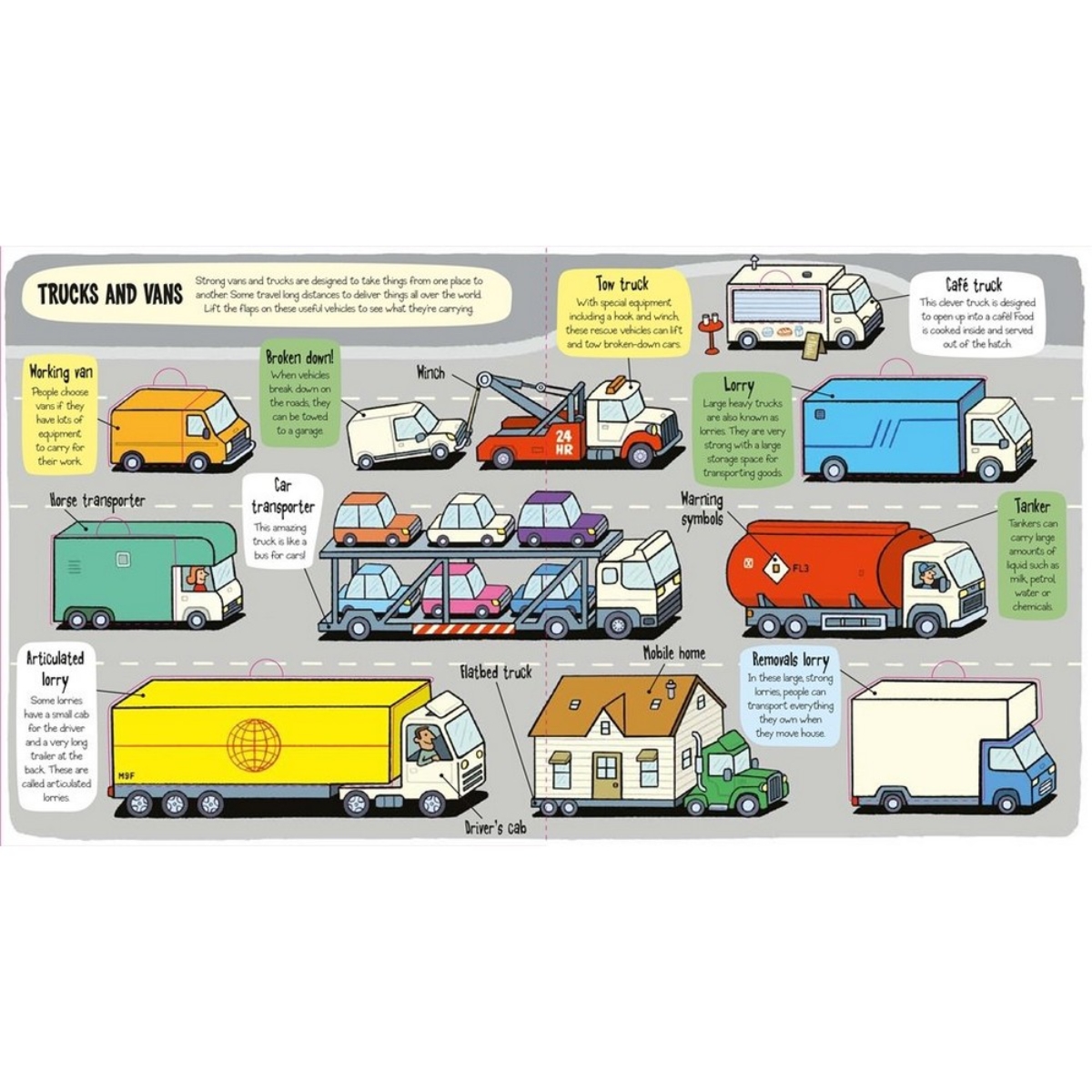 Little Explorers: On The Move: تأليف روث مارتن - 1 مارس 2015