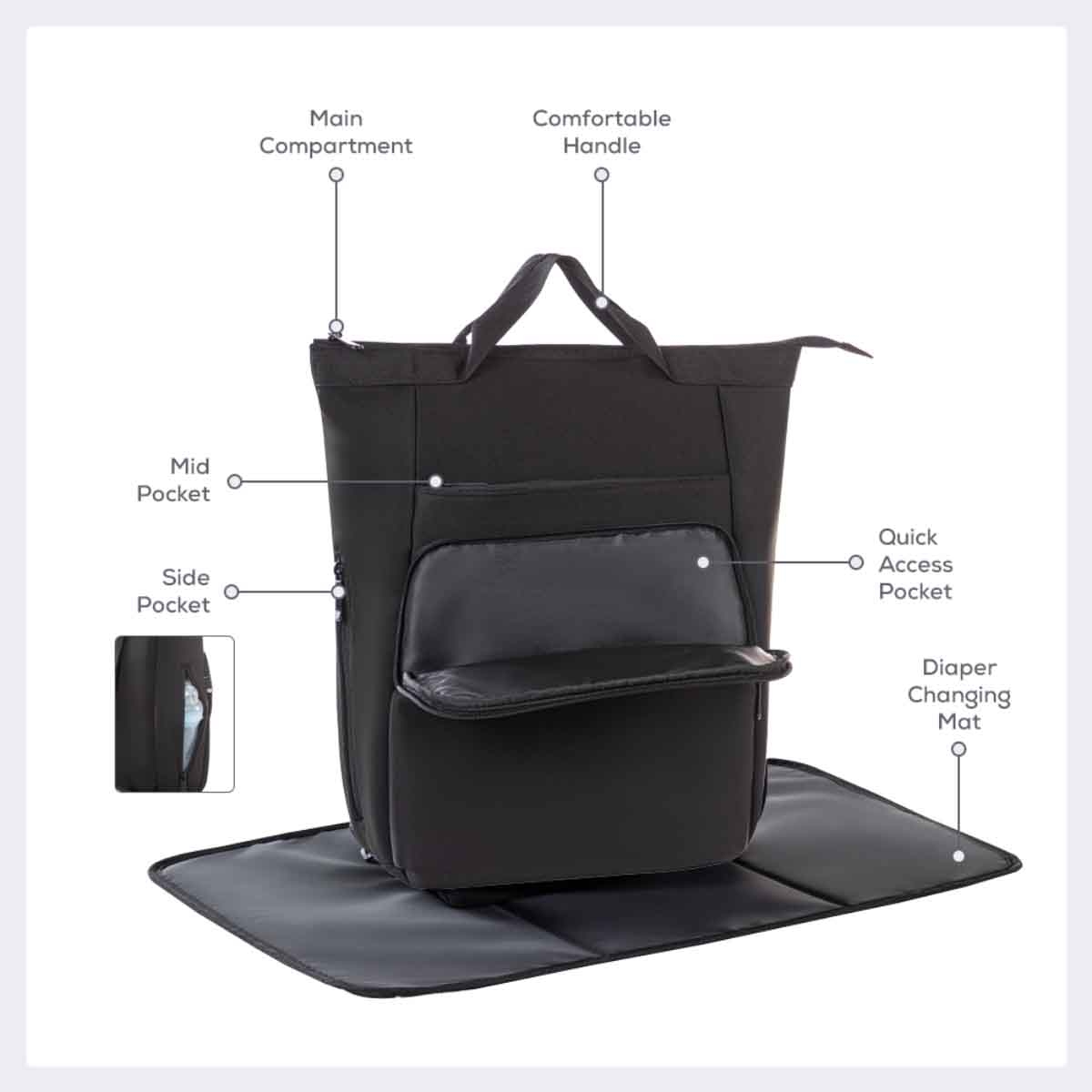 Little Story Black Mommy Diaper Bag with Changing Mat