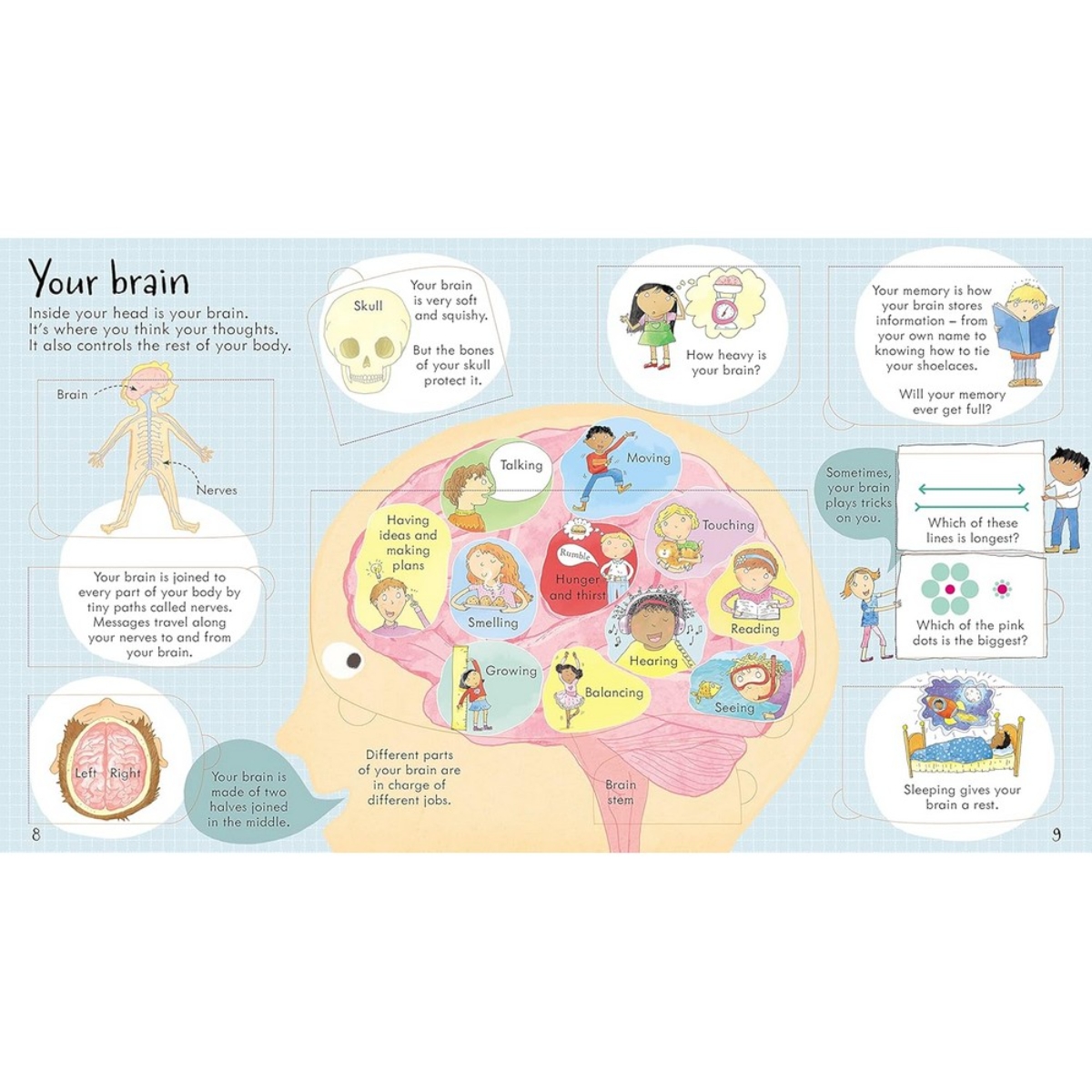 Look Inside Your Body تأليف لوي ستويل - 1 أغسطس 2012