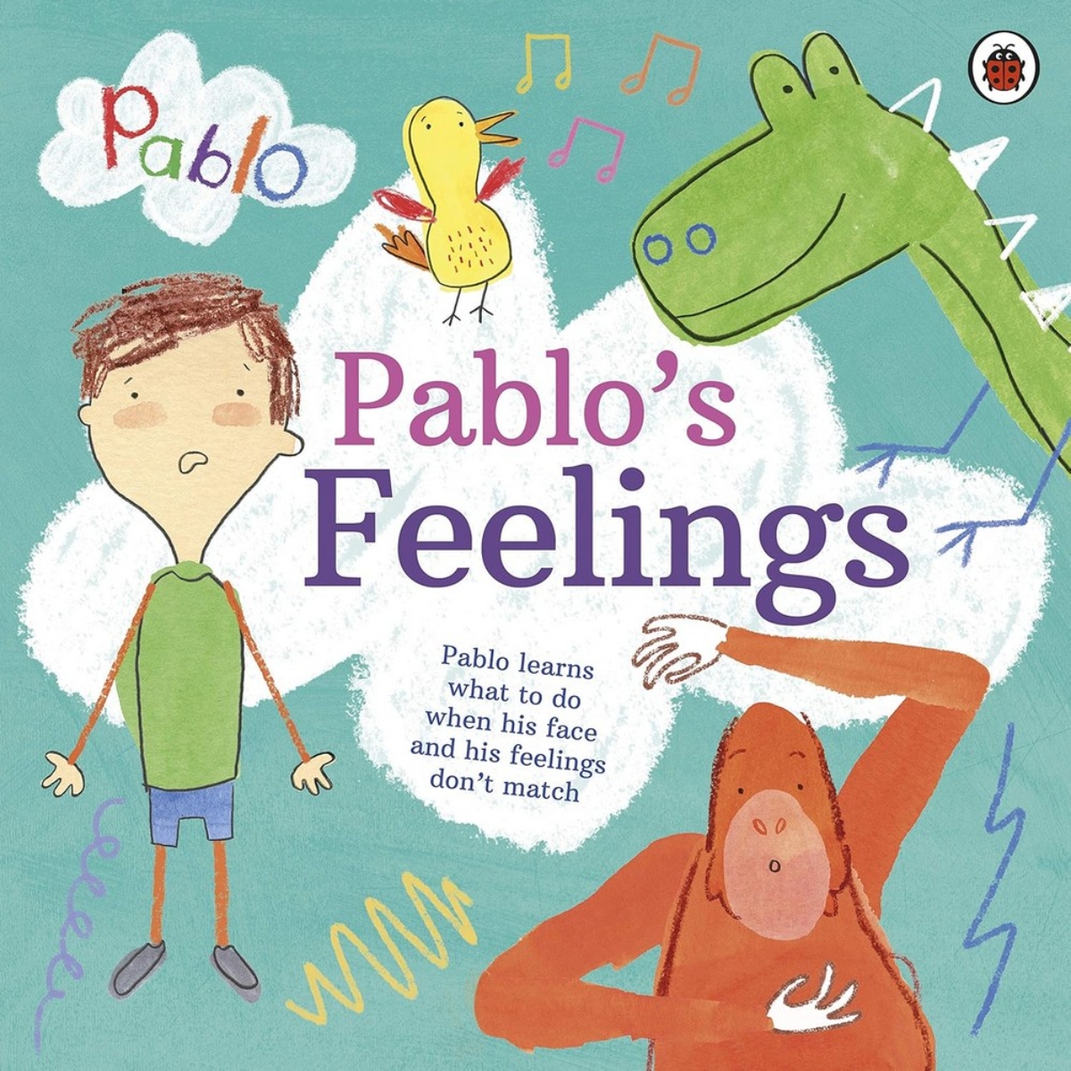 Pablo: Pablo's Feelings by Pablo - 6 Aug 2020