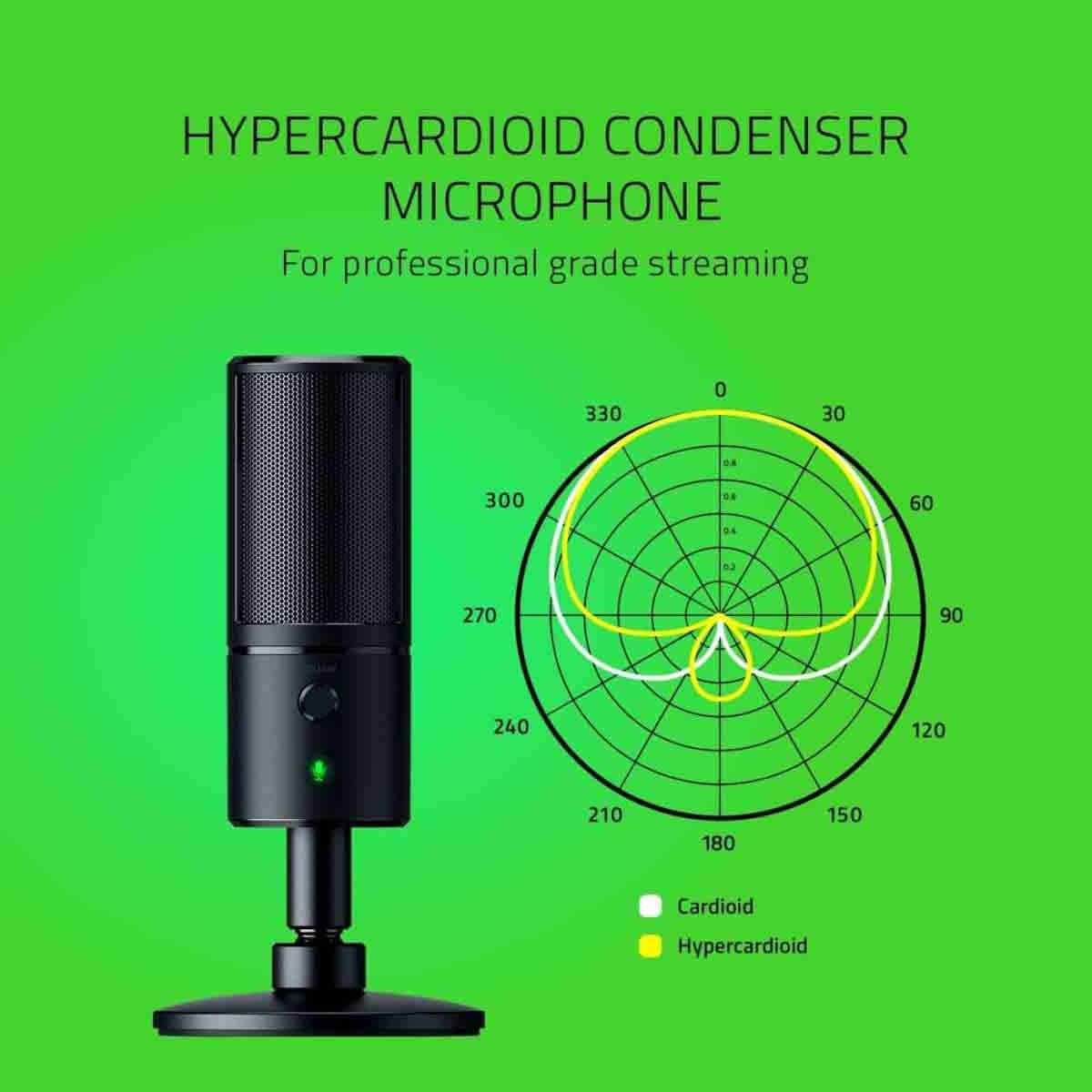Razer Seiren Emote USB Wired Microphone with Built-in Shock Mount