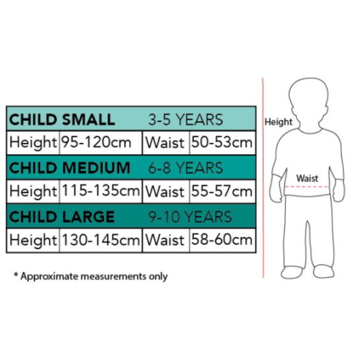 Rubies S The Batman Deluxe Custume Boys, 3-4 Years