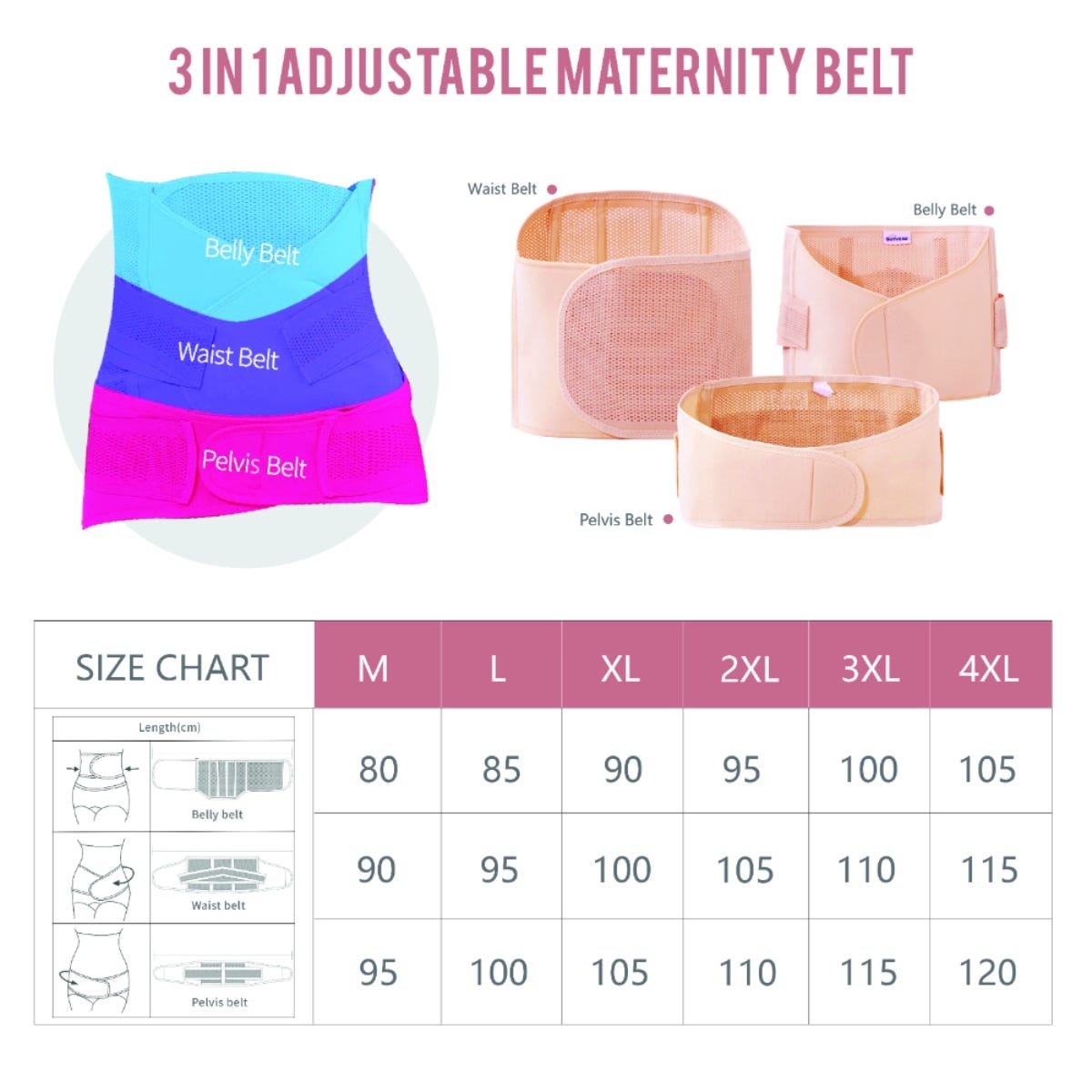 Sunveno L 3-in-1 Adjustable Maternity Belt