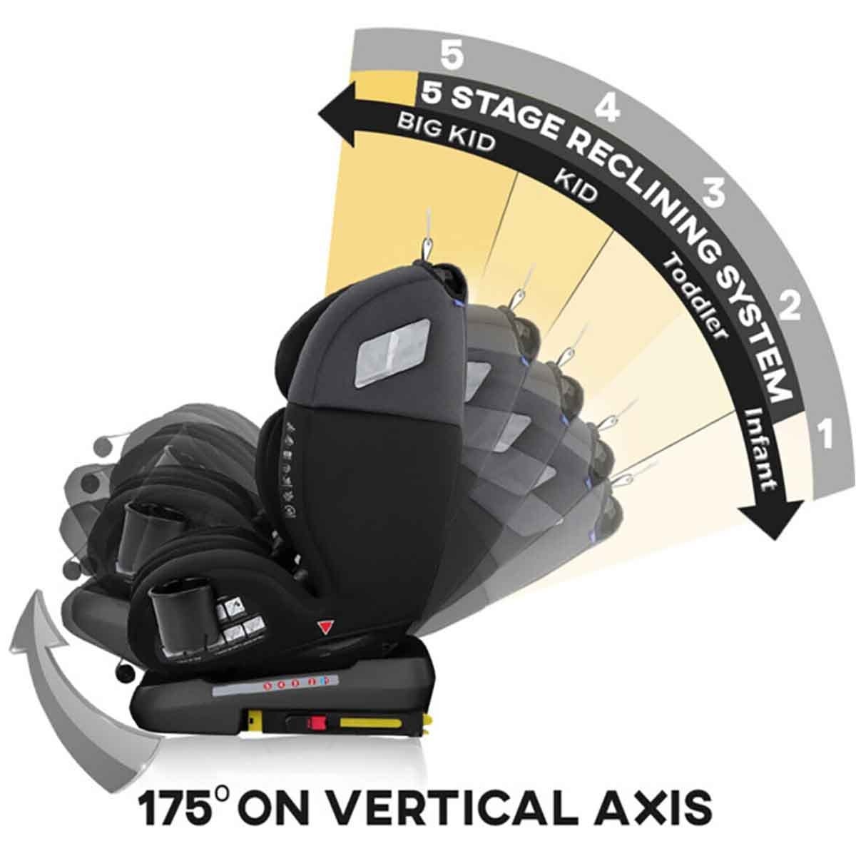 Teknum Black Evolve 360° Car Seat with Isofix Toddler, 0-2 Years