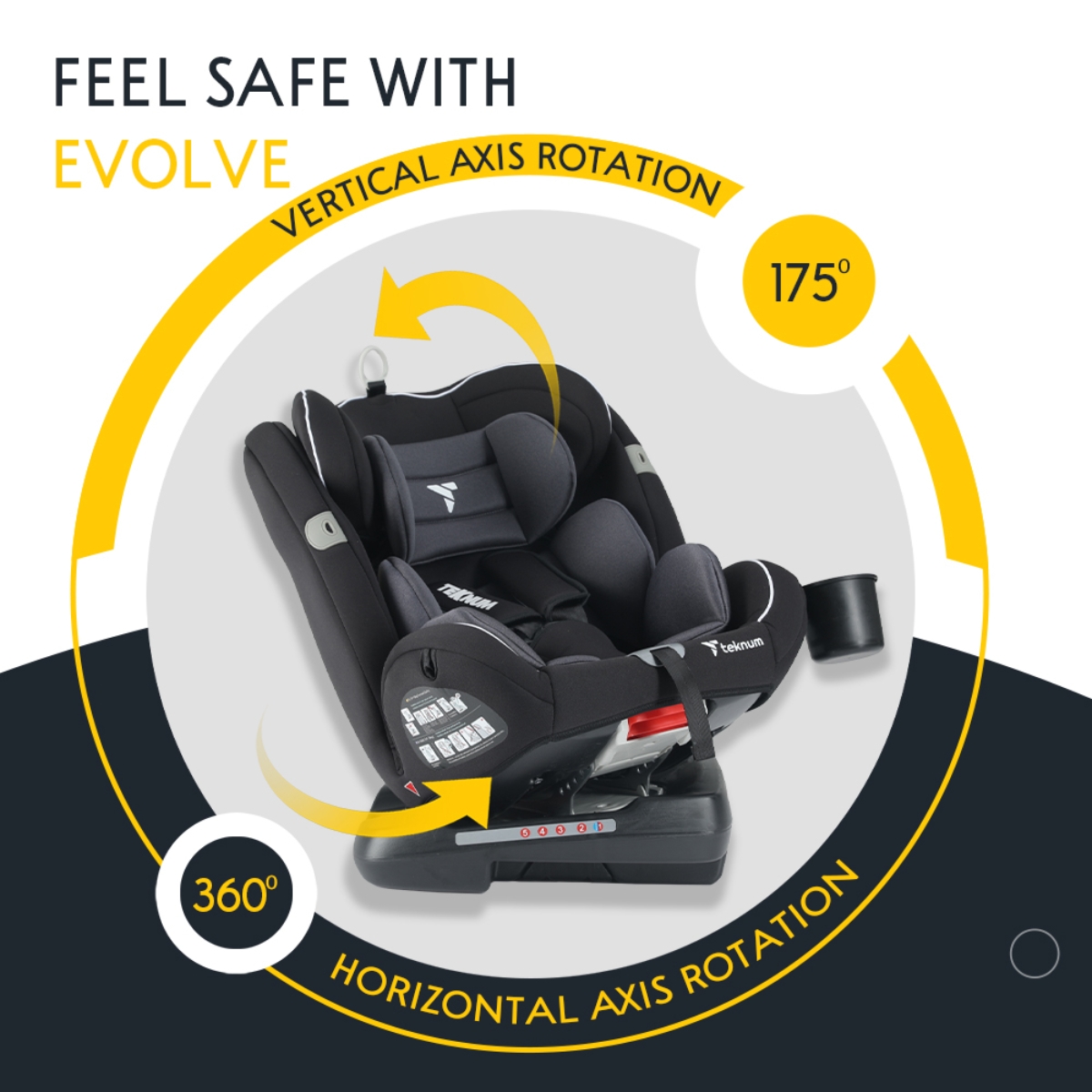 Teknum Grey Evolve 360 Car Seat Toddler, 0-2 Years