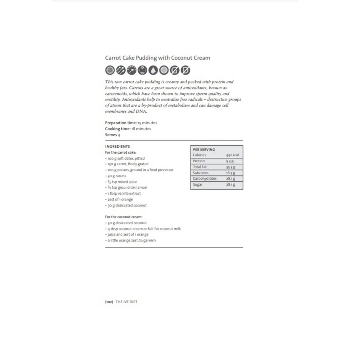 The IVF Diet: The Plan to Support IVF Treatment and Help Couples Conceive by Zita West - 8 Dec 2016