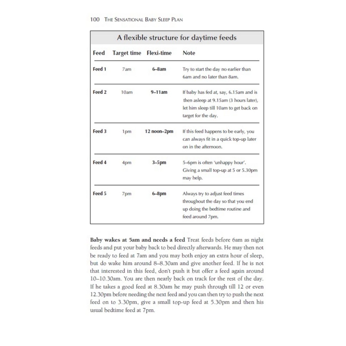 The Sensational Baby Sleep Plan : دليل عملي لتربية غنية بالنوم وخالية من التوتر تأليف أليسون سكوت رايت - 8 يناير 2010